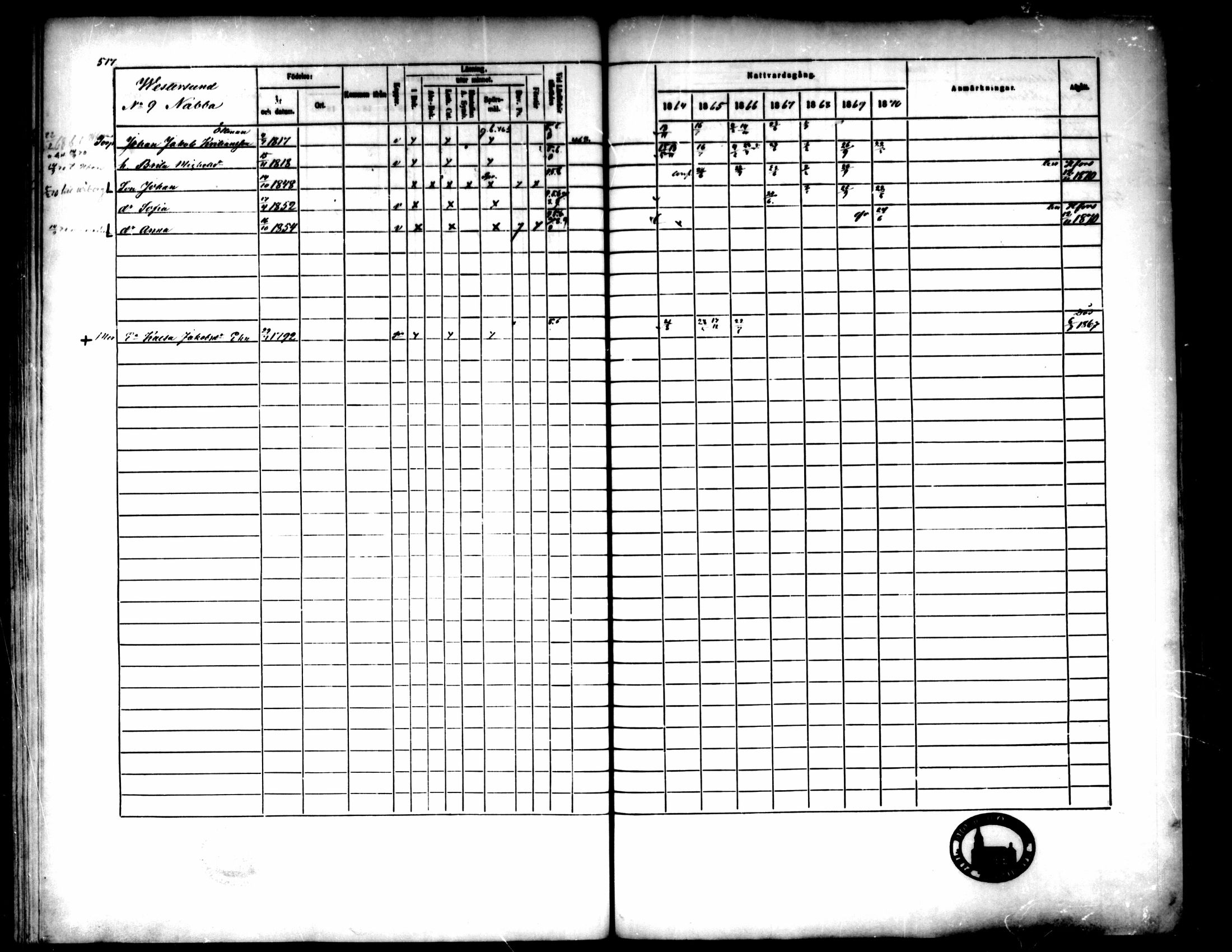 [ ../kirjat/Kirkonkirjat/pedersore/rippikirja_1864-1870_mko193-216/kuvat/515.jpg ]