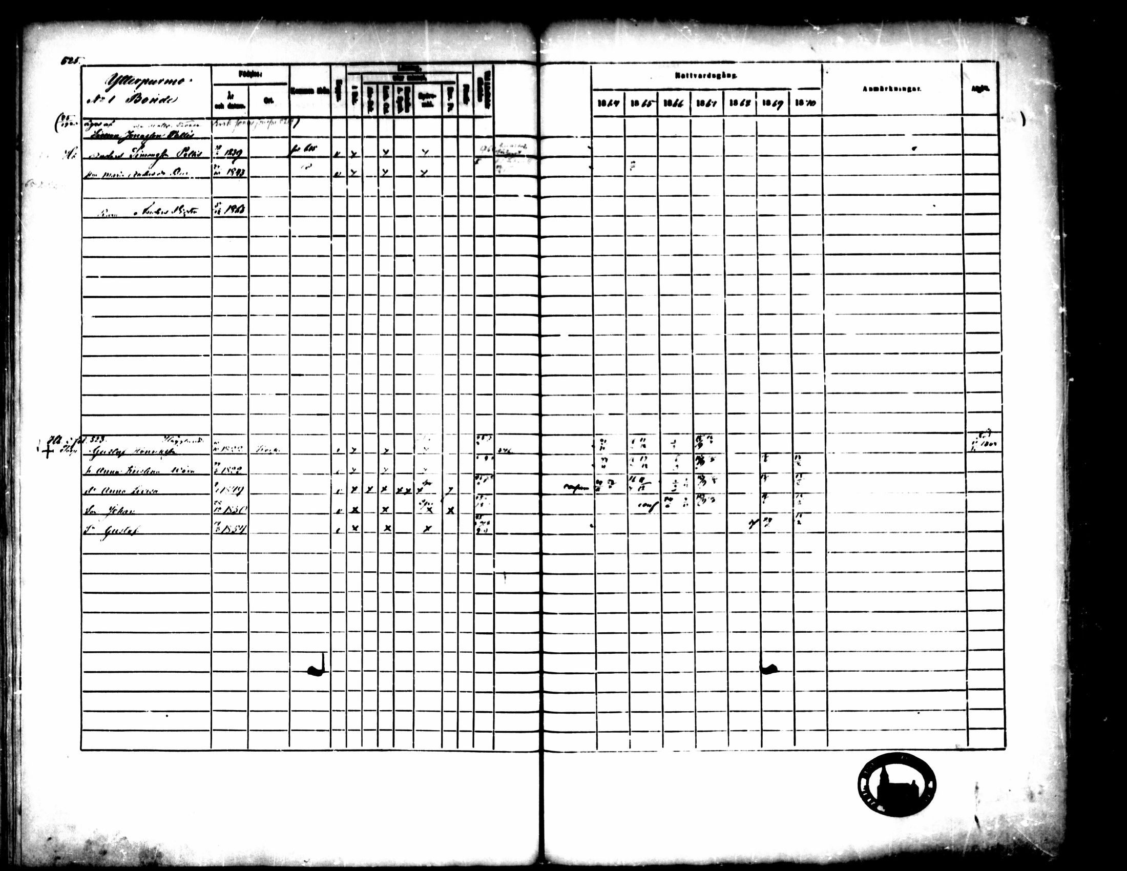 [ ../kirjat/Kirkonkirjat/pedersore/rippikirja_1864-1870_mko193-216/kuvat/523.jpg ]