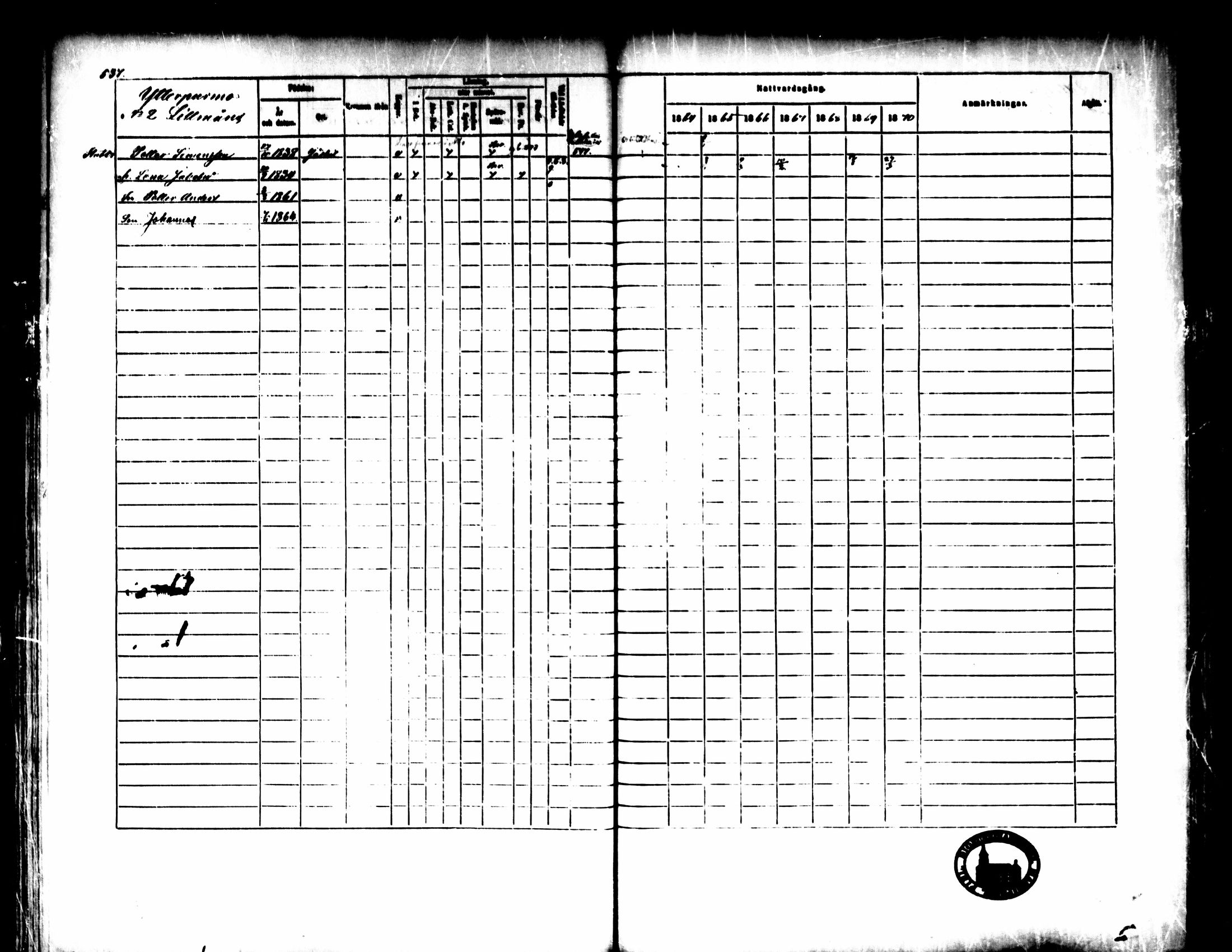 [ ../kirjat/Kirkonkirjat/pedersore/rippikirja_1864-1870_mko193-216/kuvat/535.jpg ]