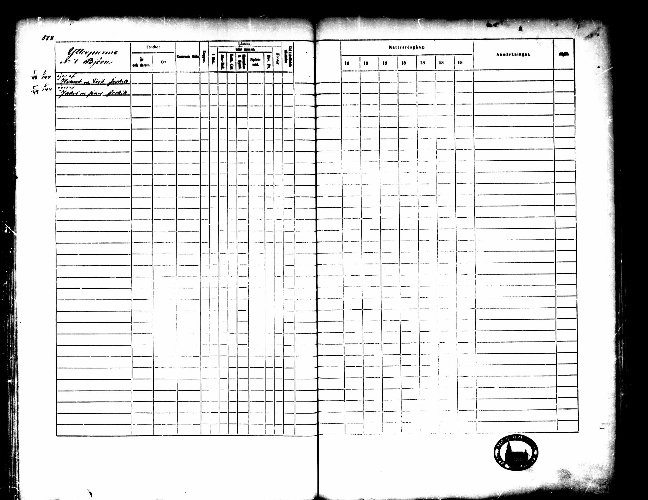 [ ../kirjat/Kirkonkirjat/pedersore/rippikirja_1864-1870_mko193-216/kuvat/566.jpg ]