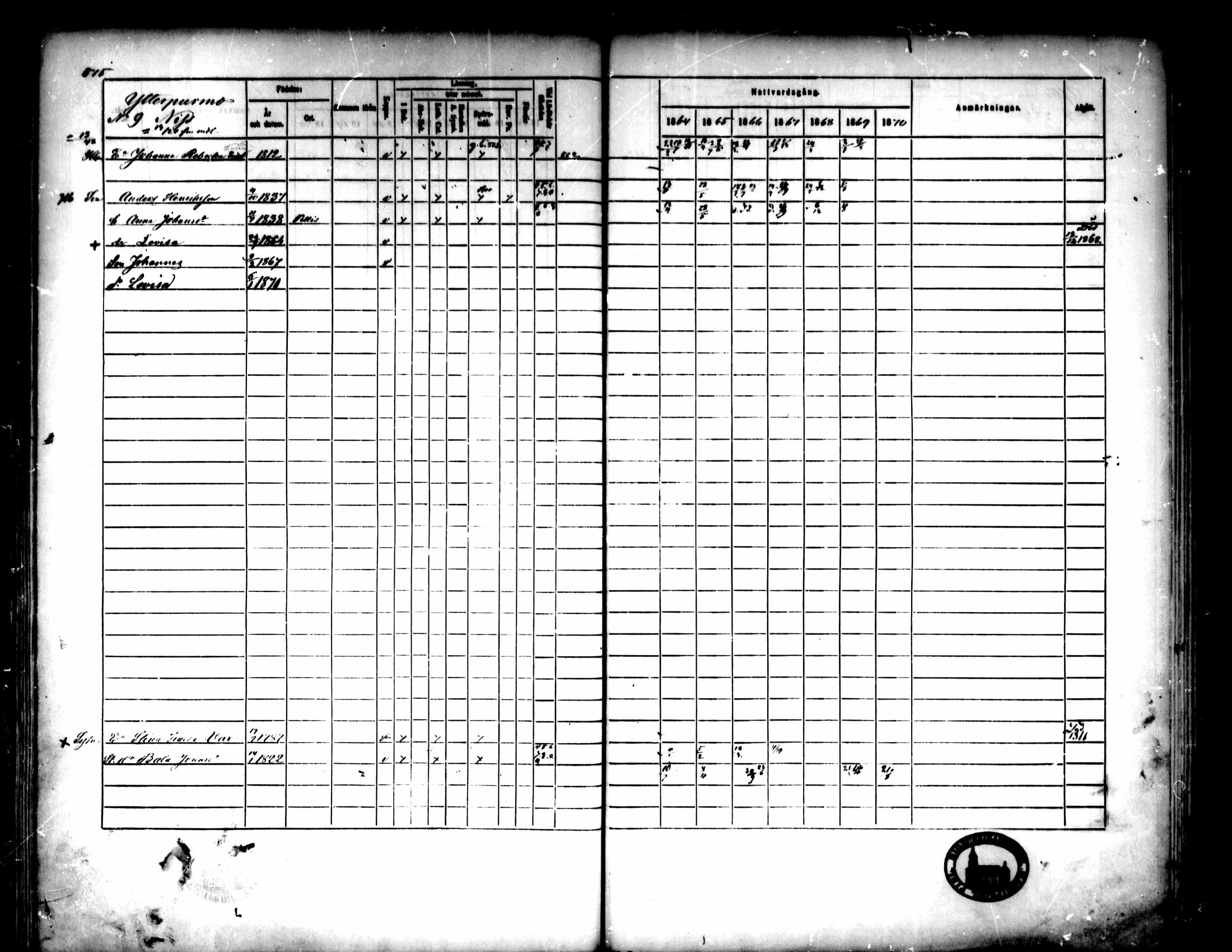 [ ../kirjat/Kirkonkirjat/pedersore/rippikirja_1864-1870_mko193-216/kuvat/573.jpg ]