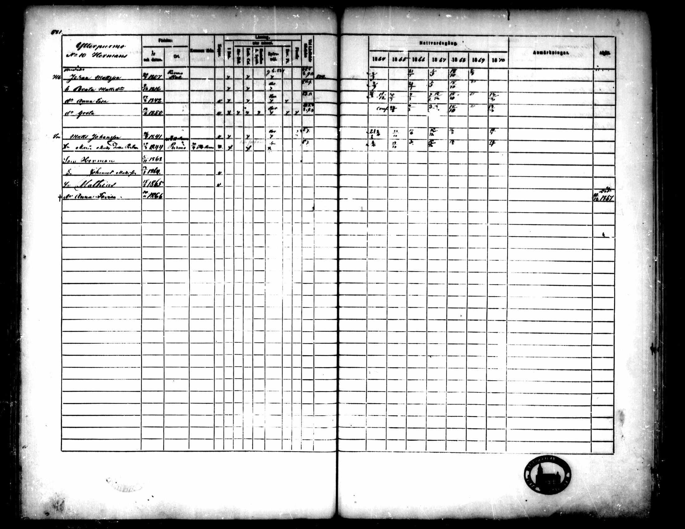 [ ../kirjat/Kirkonkirjat/pedersore/rippikirja_1864-1870_mko193-216/kuvat/585.jpg ]