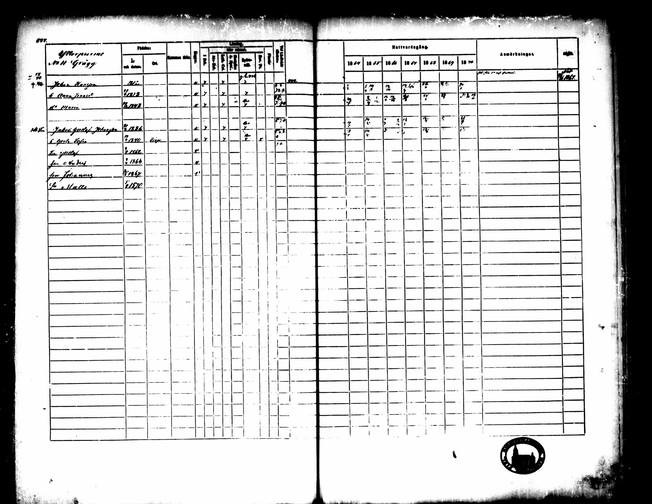 [ ../kirjat/Kirkonkirjat/pedersore/rippikirja_1864-1870_mko193-216/kuvat/590.jpg ]