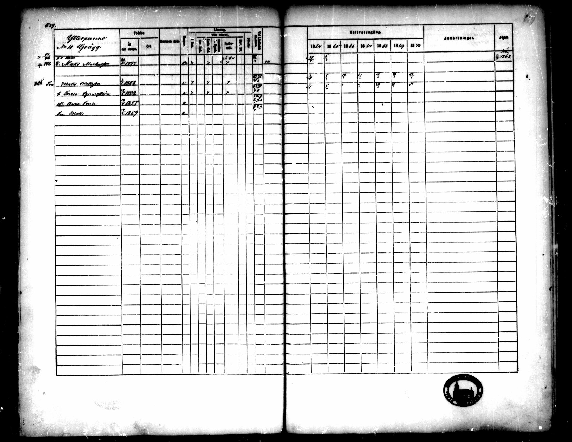 [ ../kirjat/Kirkonkirjat/pedersore/rippikirja_1864-1870_mko193-216/kuvat/592.jpg ]