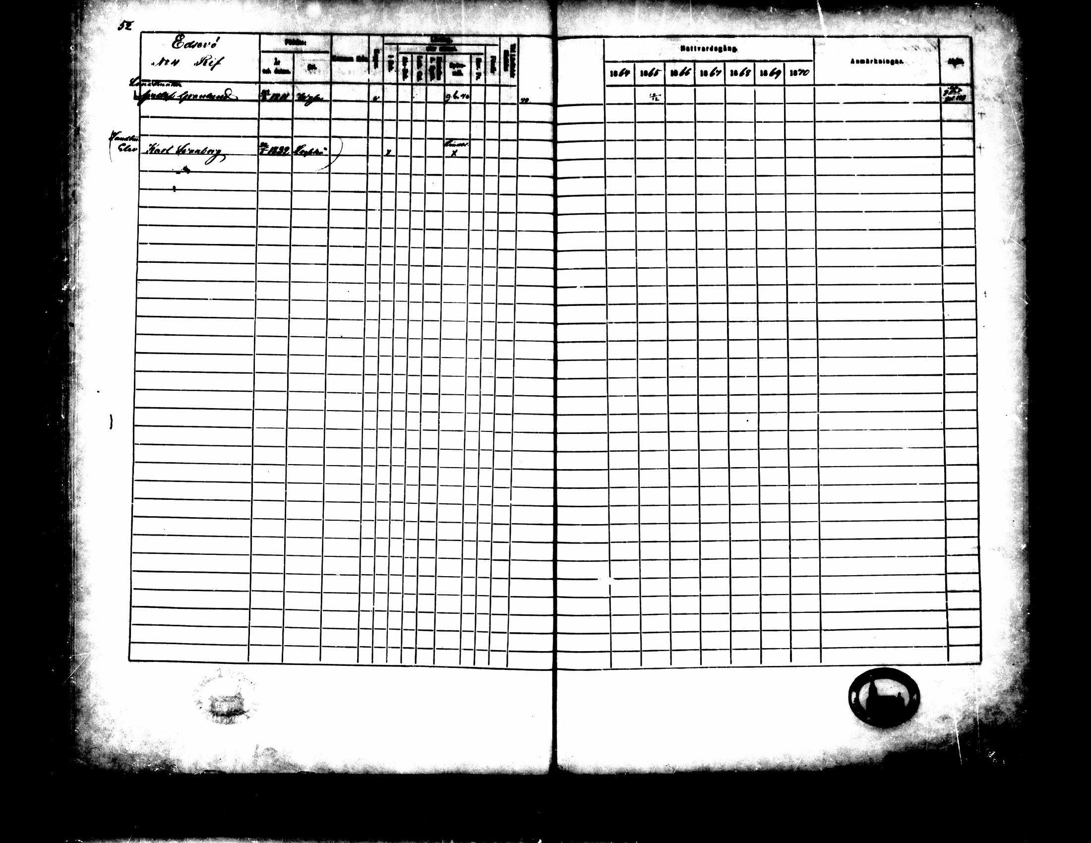 [ ../kirjat/Kirkonkirjat/pedersore/rippikirja_1864-1870_mko193-216/kuvat/63.jpg ]