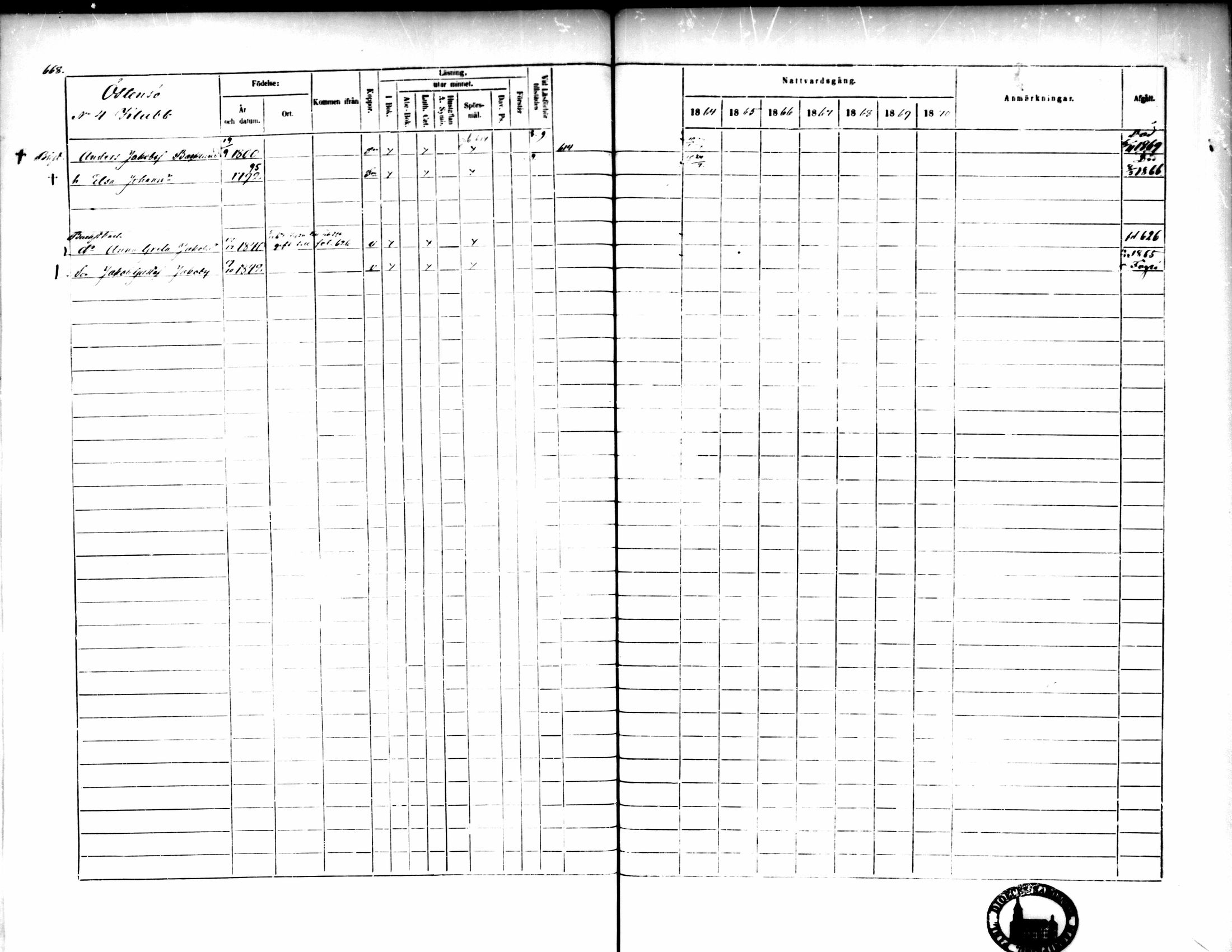 [ ../kirjat/Kirkonkirjat/pedersore/rippikirja_1864-1870_mko193-216/kuvat/667.jpg ]