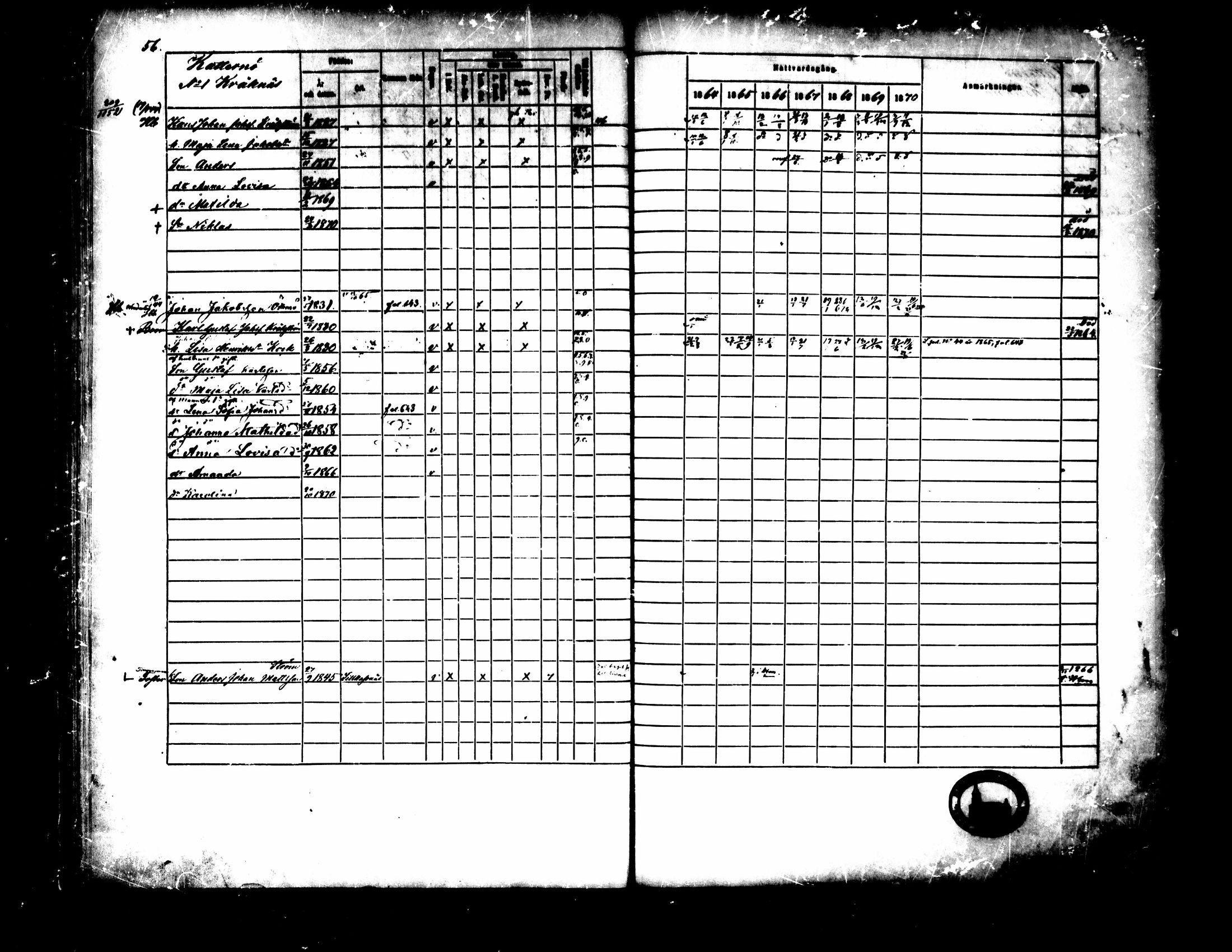 [ ../kirjat/Kirkonkirjat/pedersore/rippikirja_1864-1870_mko193-216/kuvat/67.jpg ]