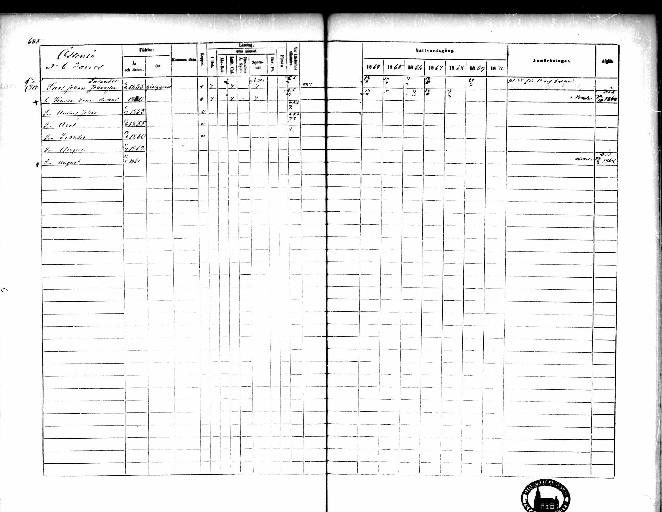 [ ../kirjat/Kirkonkirjat/pedersore/rippikirja_1864-1870_mko193-216/kuvat/683.jpg ]
