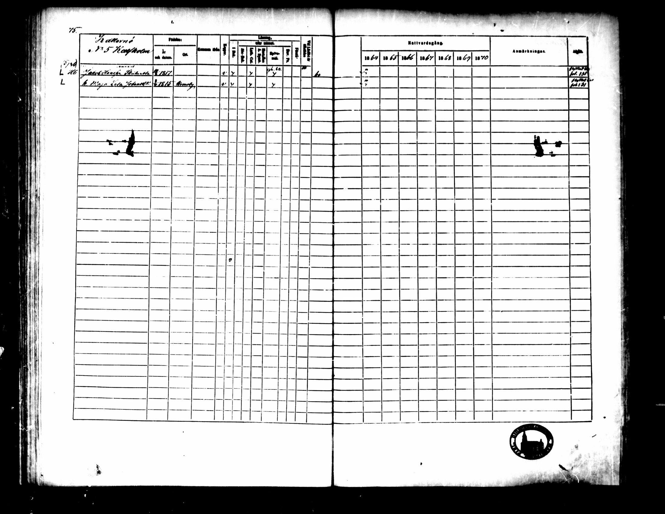 [ ../kirjat/Kirkonkirjat/pedersore/rippikirja_1864-1870_mko193-216/kuvat/85.jpg ]