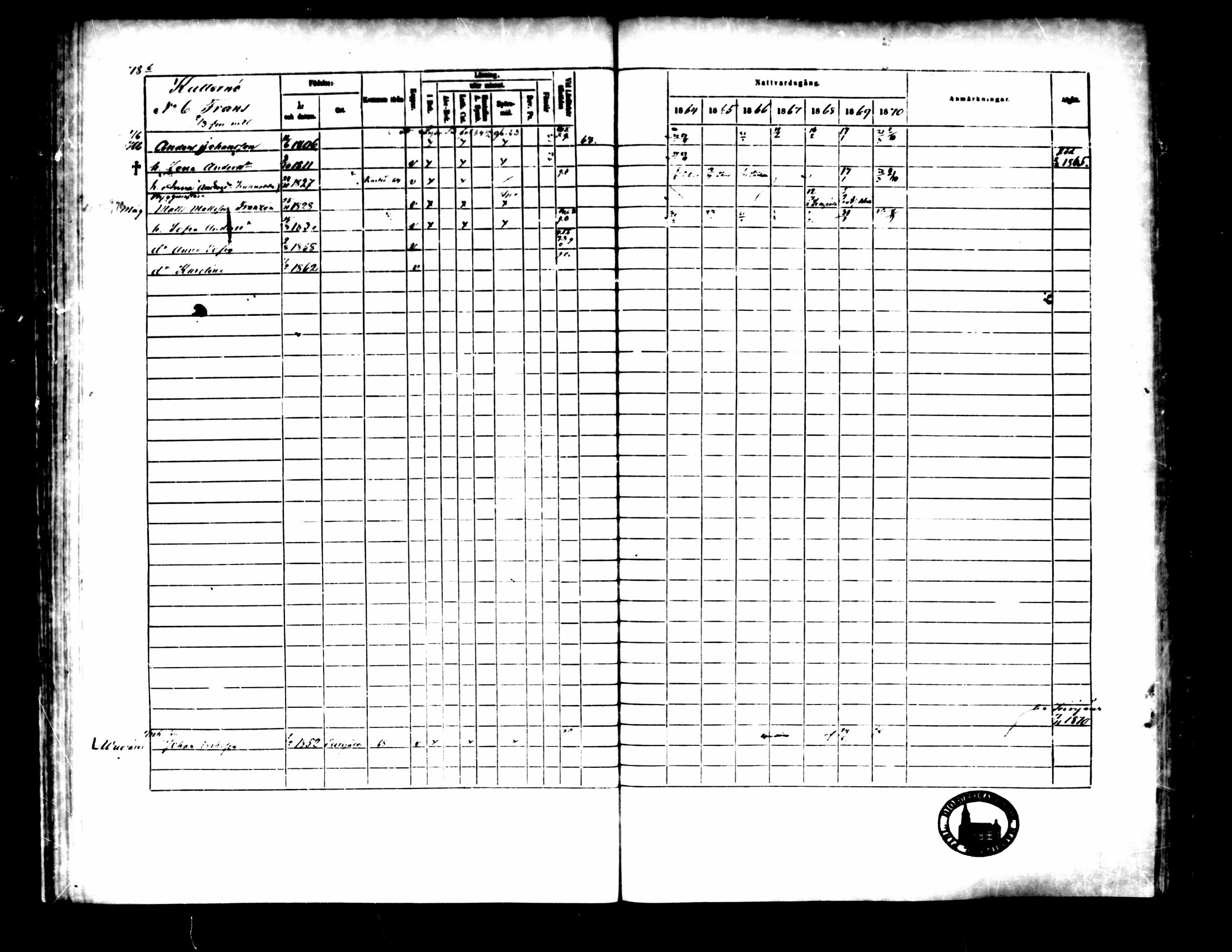 [ ../kirjat/Kirkonkirjat/pedersore/rippikirja_1864-1870_mko193-216/kuvat/89.jpg ]
