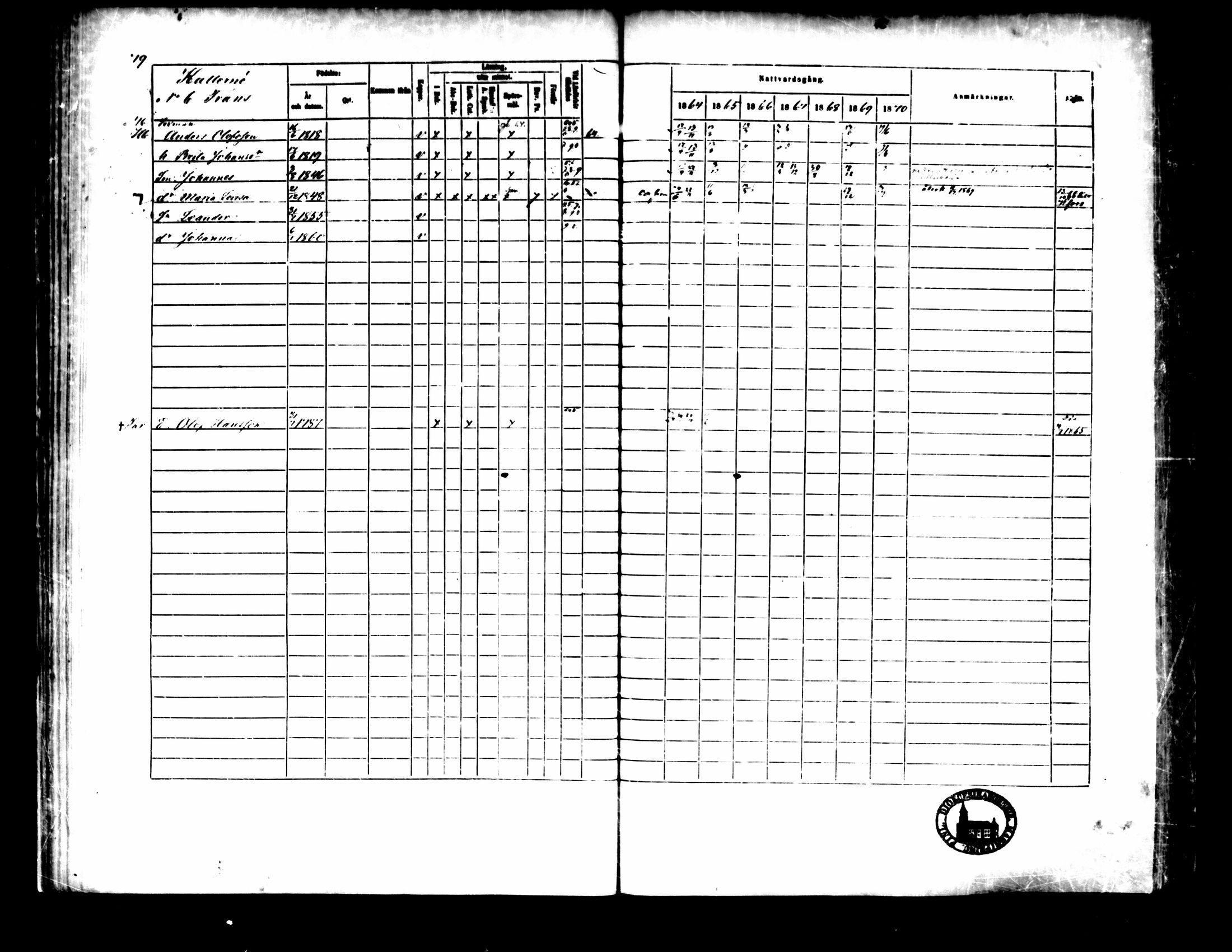 [ ../kirjat/Kirkonkirjat/pedersore/rippikirja_1864-1870_mko193-216/kuvat/90.jpg ]