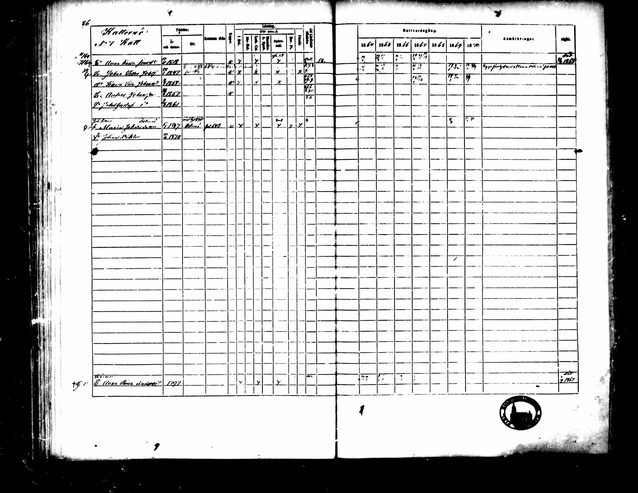 [ ../kirjat/Kirkonkirjat/pedersore/rippikirja_1864-1870_mko193-216/kuvat/97.jpg ]