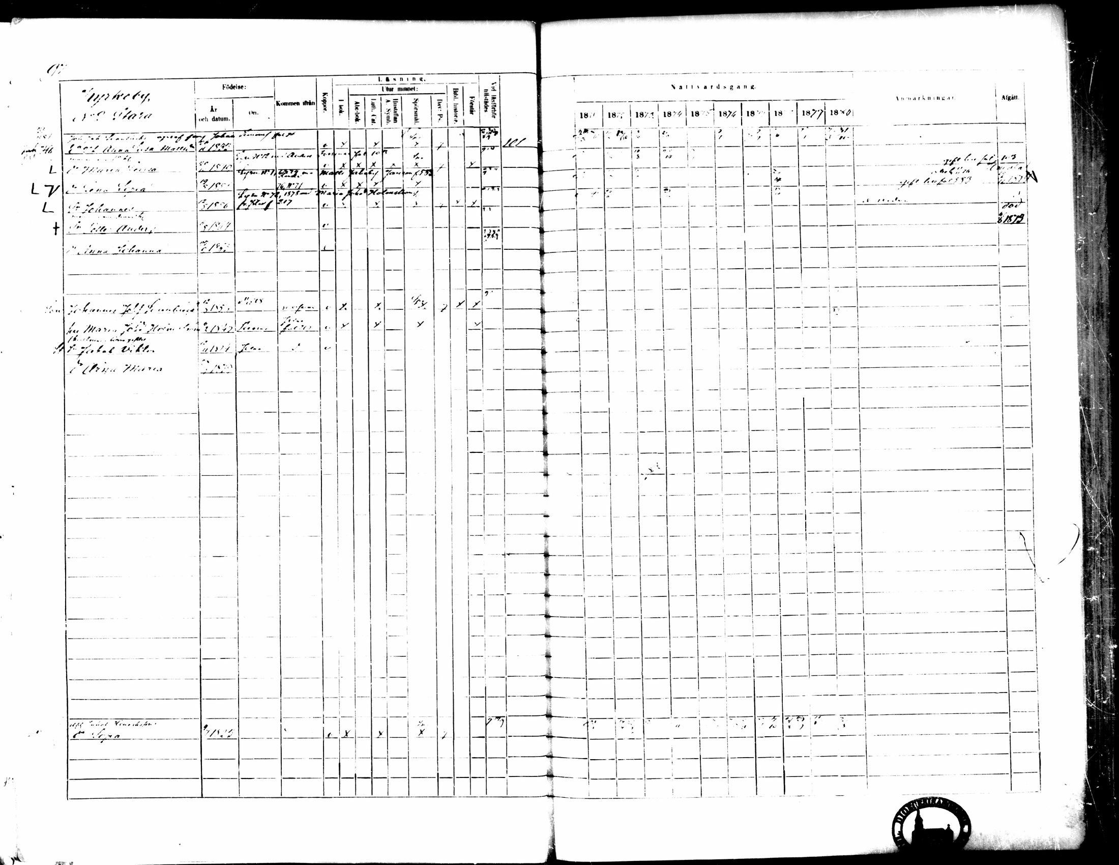 [ ../kirjat/Kirkonkirjat/pedersore/rippikirja_1871-1880_mko217-243/kuvat/107.jpg ]
