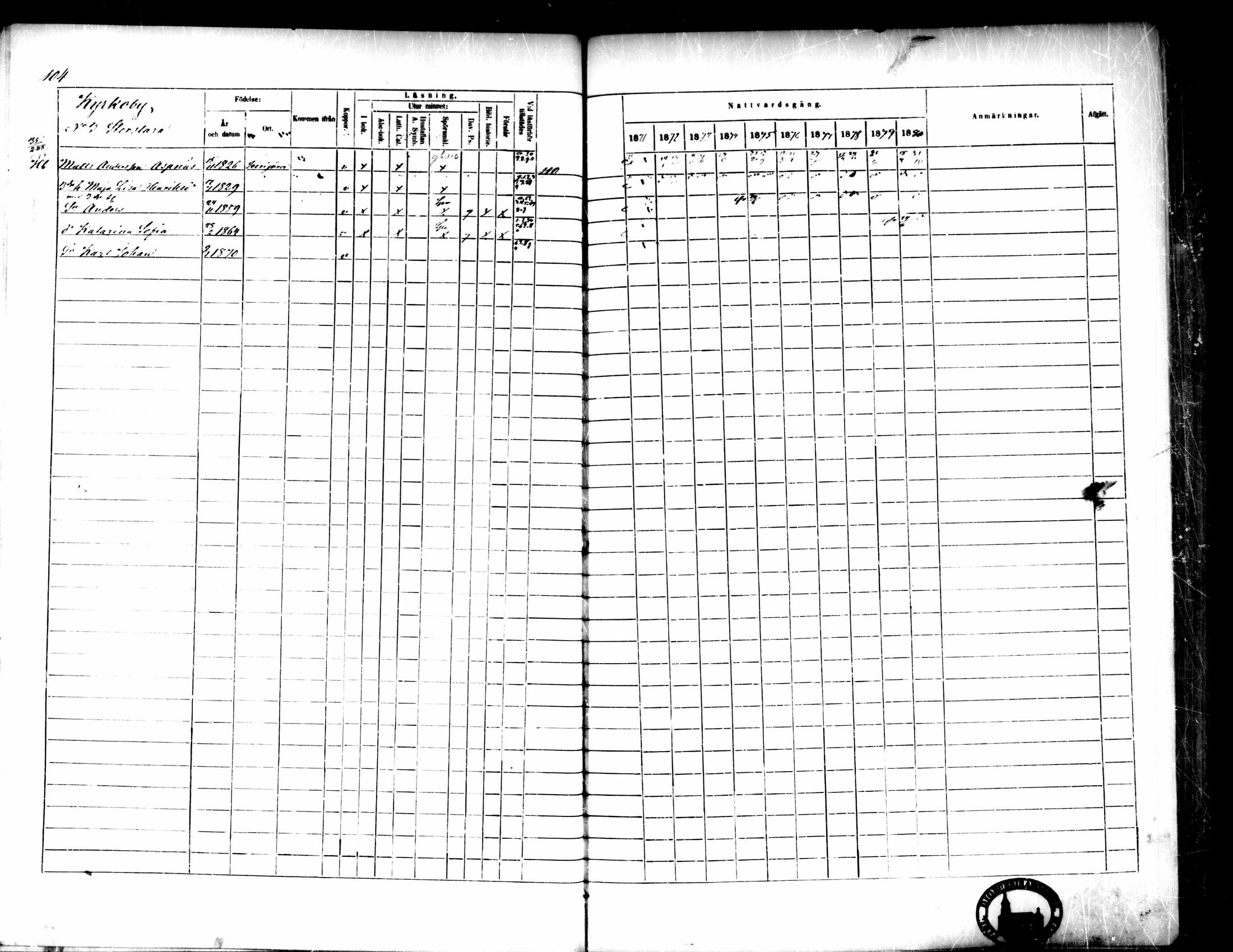[ ../kirjat/Kirkonkirjat/pedersore/rippikirja_1871-1880_mko217-243/kuvat/114.jpg ]
