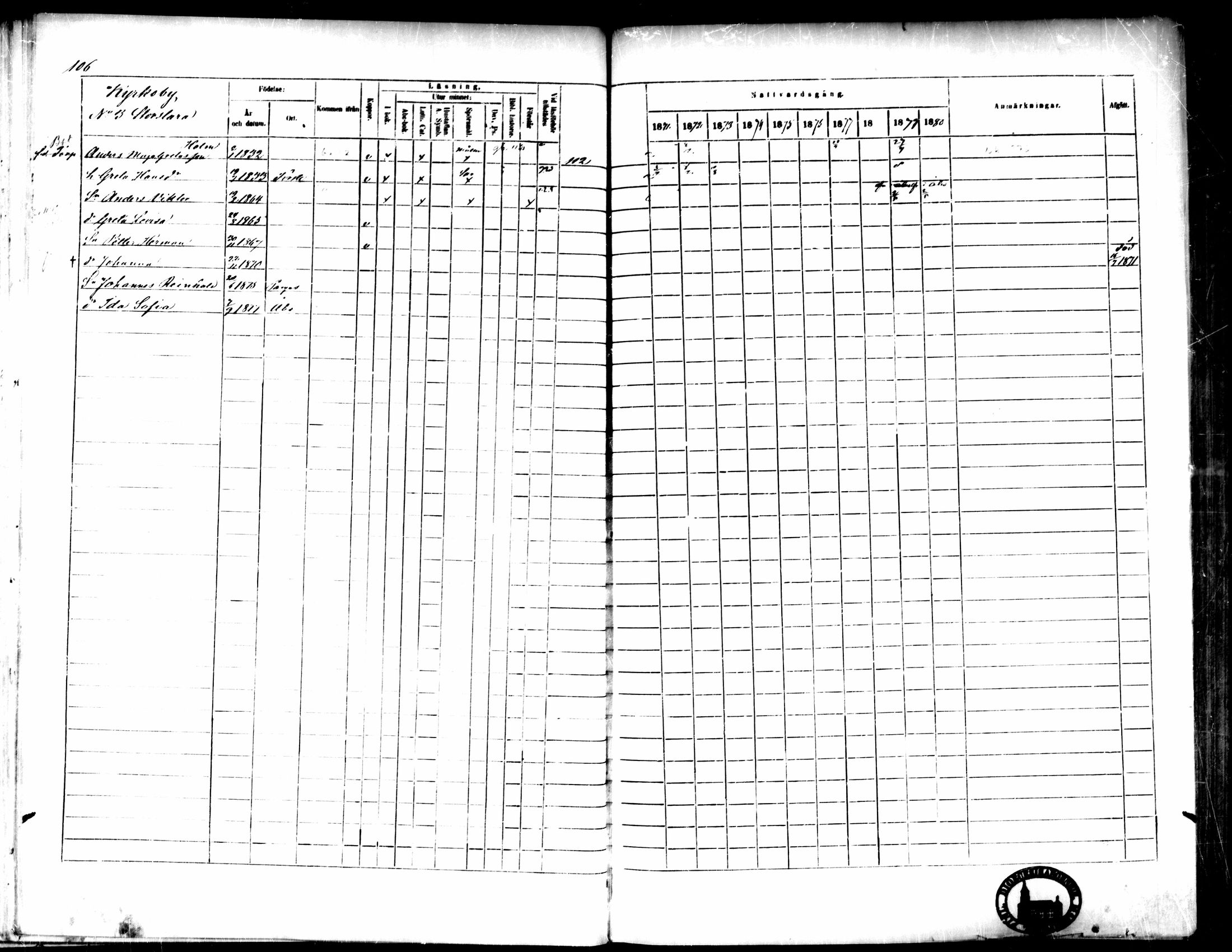[ ../kirjat/Kirkonkirjat/pedersore/rippikirja_1871-1880_mko217-243/kuvat/116.jpg ]
