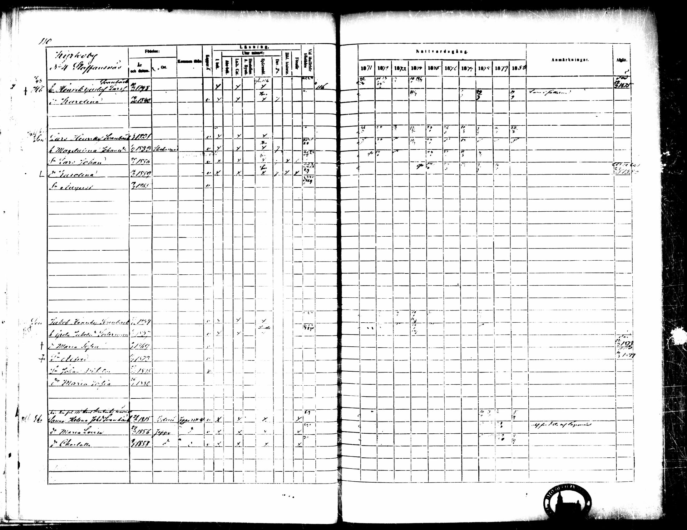 [ ../kirjat/Kirkonkirjat/pedersore/rippikirja_1871-1880_mko217-243/kuvat/120.jpg ]