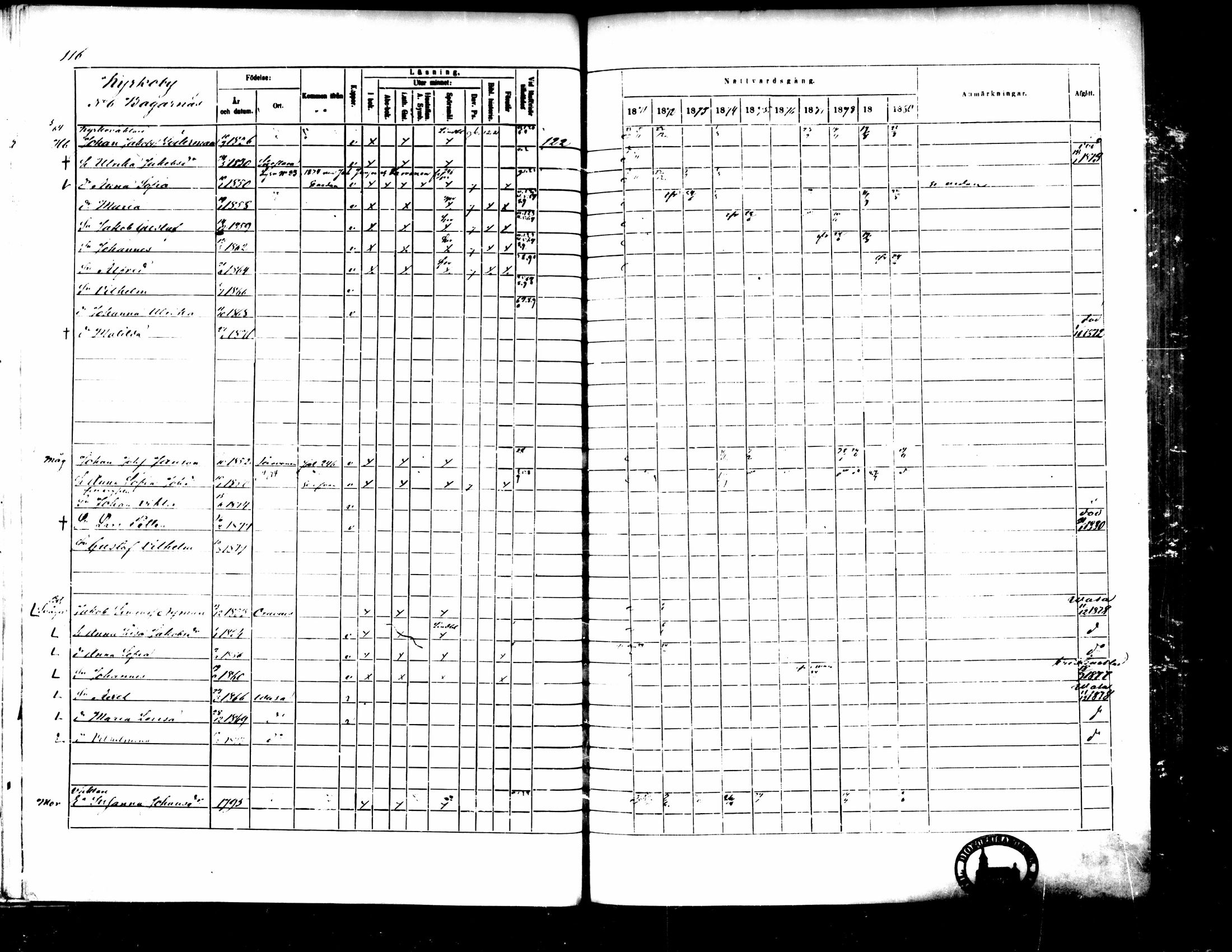 [ ../kirjat/Kirkonkirjat/pedersore/rippikirja_1871-1880_mko217-243/kuvat/126.jpg ]