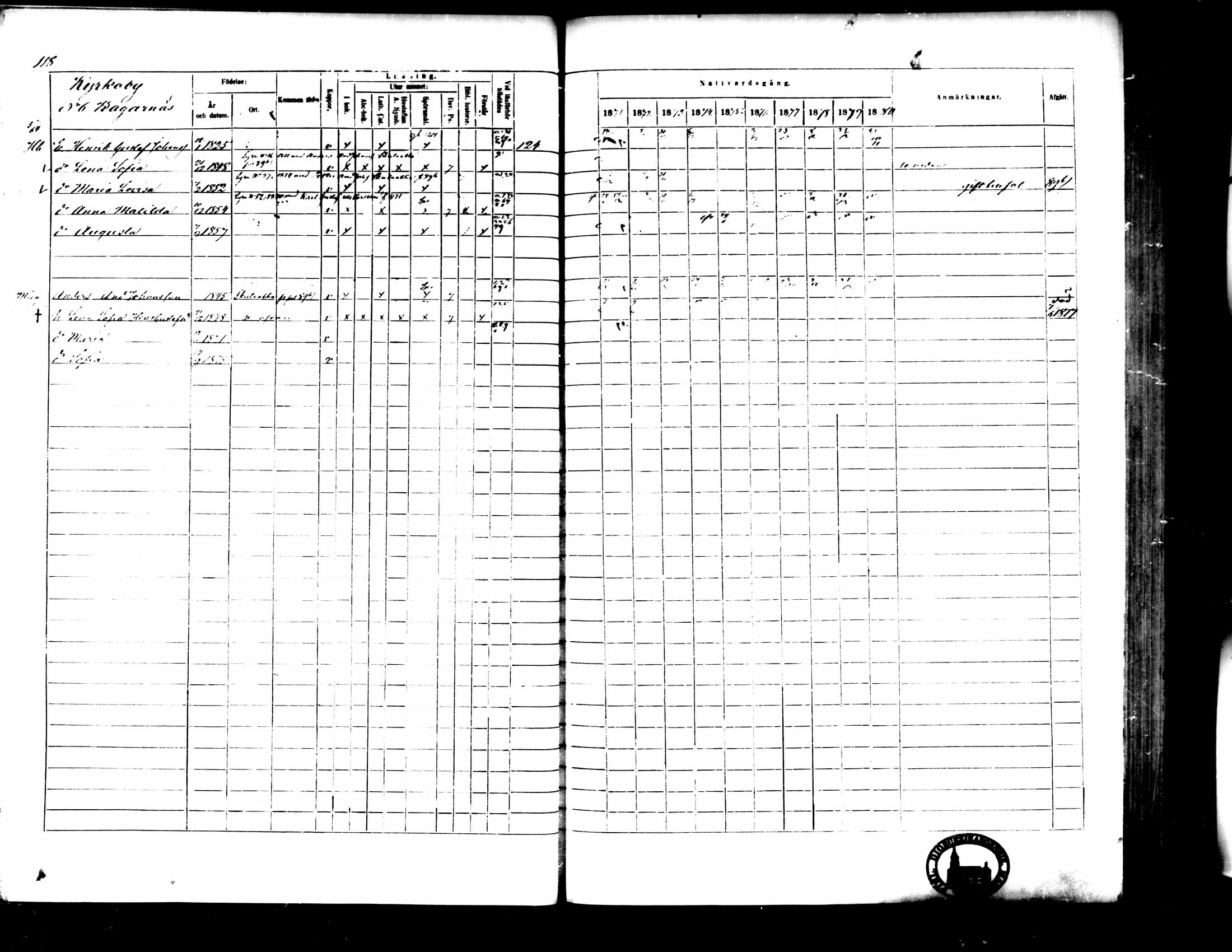 [ ../kirjat/Kirkonkirjat/pedersore/rippikirja_1871-1880_mko217-243/kuvat/128.jpg ]