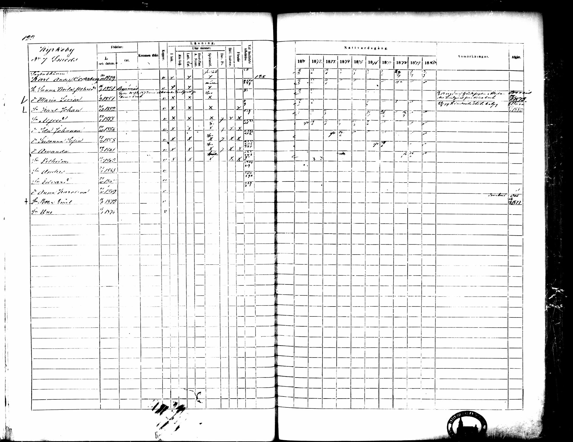 [ ../kirjat/Kirkonkirjat/pedersore/rippikirja_1871-1880_mko217-243/kuvat/133.jpg ]