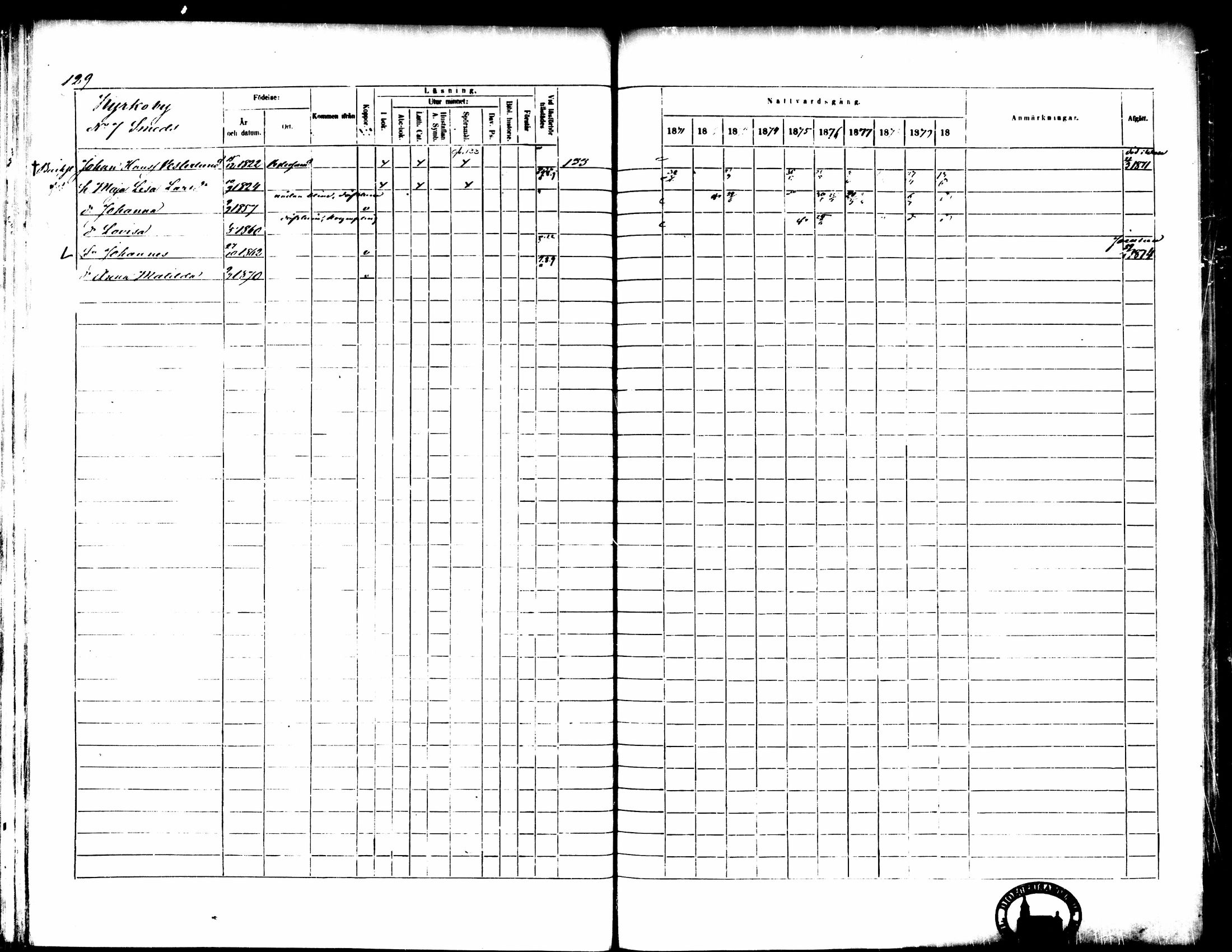 [ ../kirjat/Kirkonkirjat/pedersore/rippikirja_1871-1880_mko217-243/kuvat/139.jpg ]
