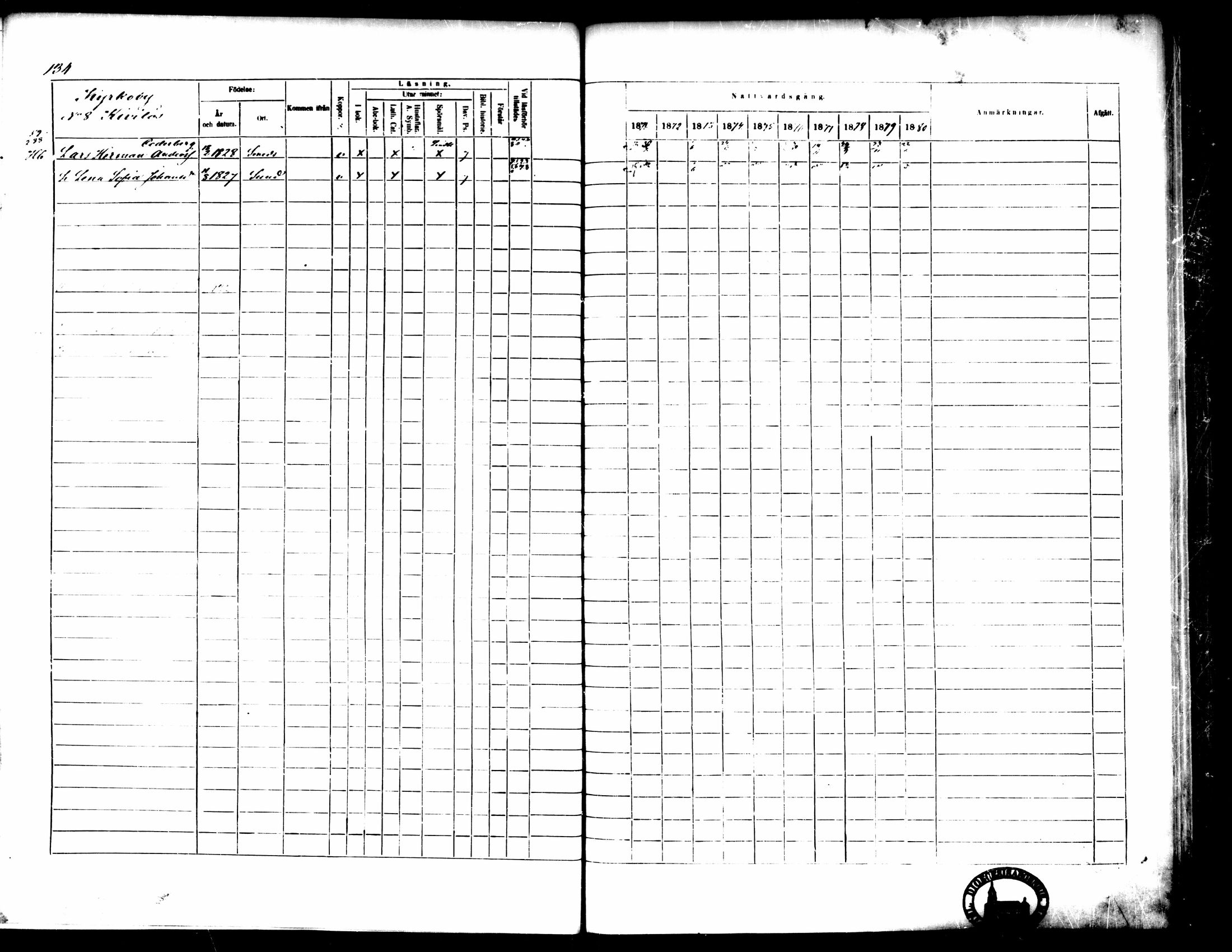 [ ../kirjat/Kirkonkirjat/pedersore/rippikirja_1871-1880_mko217-243/kuvat/144.jpg ]