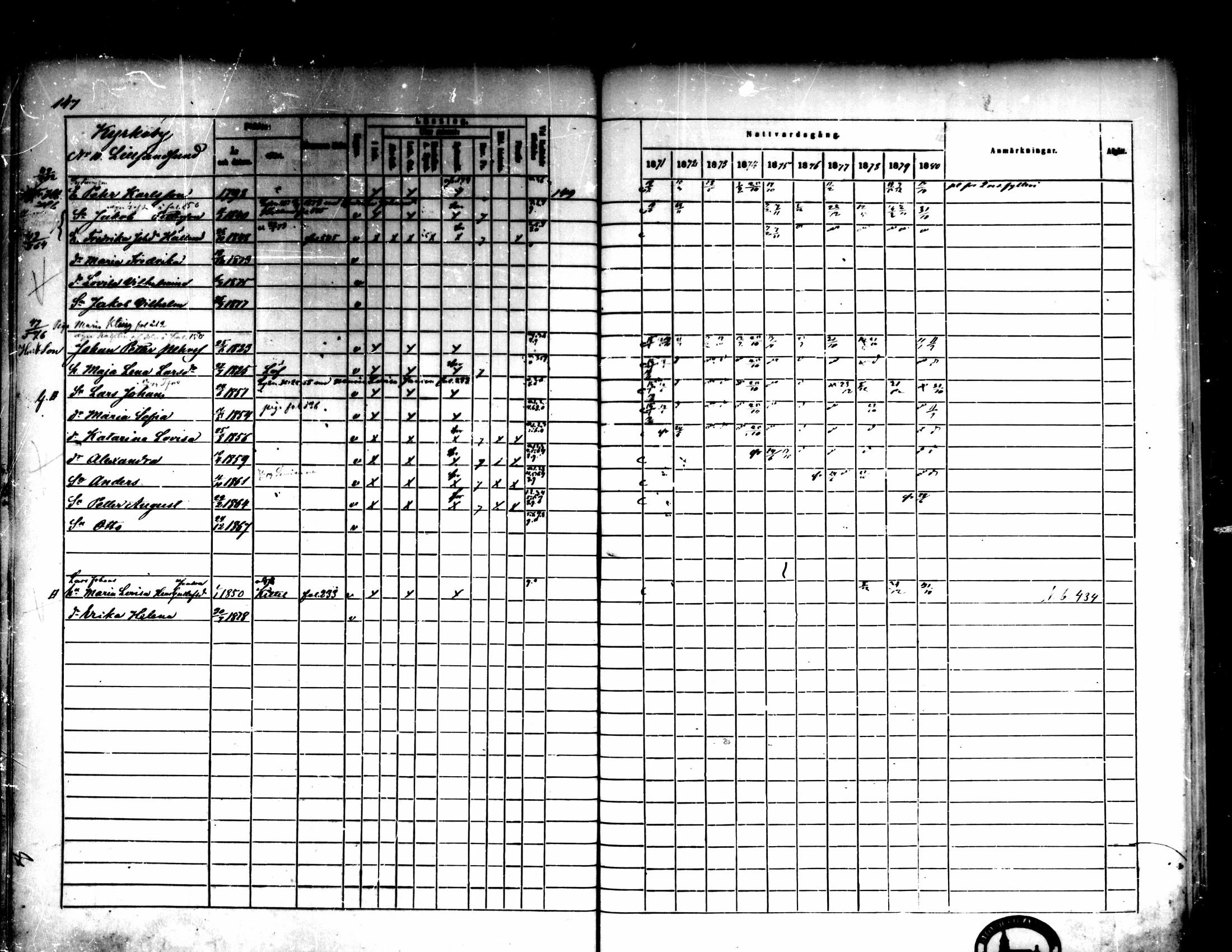 [ ../kirjat/Kirkonkirjat/pedersore/rippikirja_1871-1880_mko217-243/kuvat/157.jpg ]