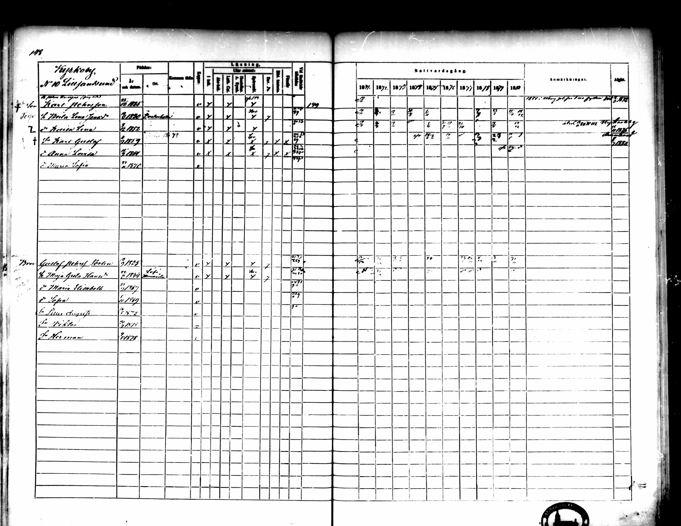 [ ../kirjat/Kirkonkirjat/pedersore/rippikirja_1871-1880_mko217-243/kuvat/158.jpg ]