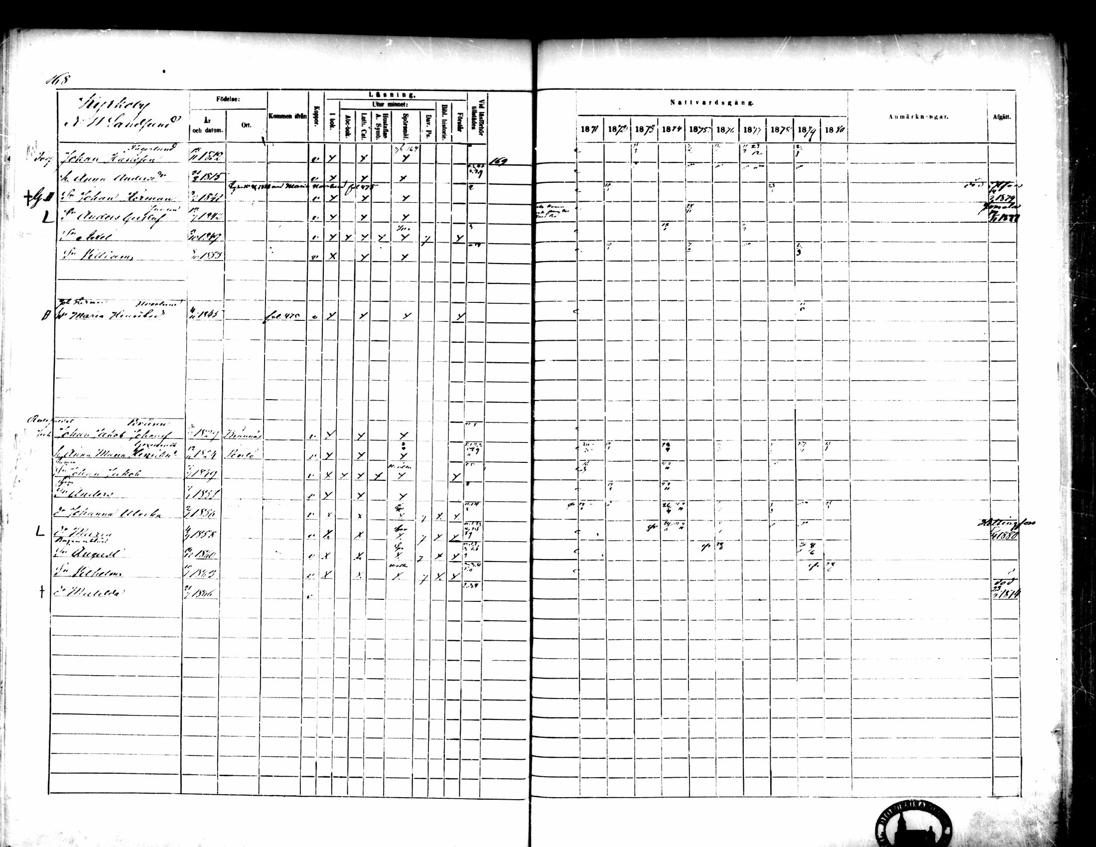 [ ../kirjat/Kirkonkirjat/pedersore/rippikirja_1871-1880_mko217-243/kuvat/178.jpg ]