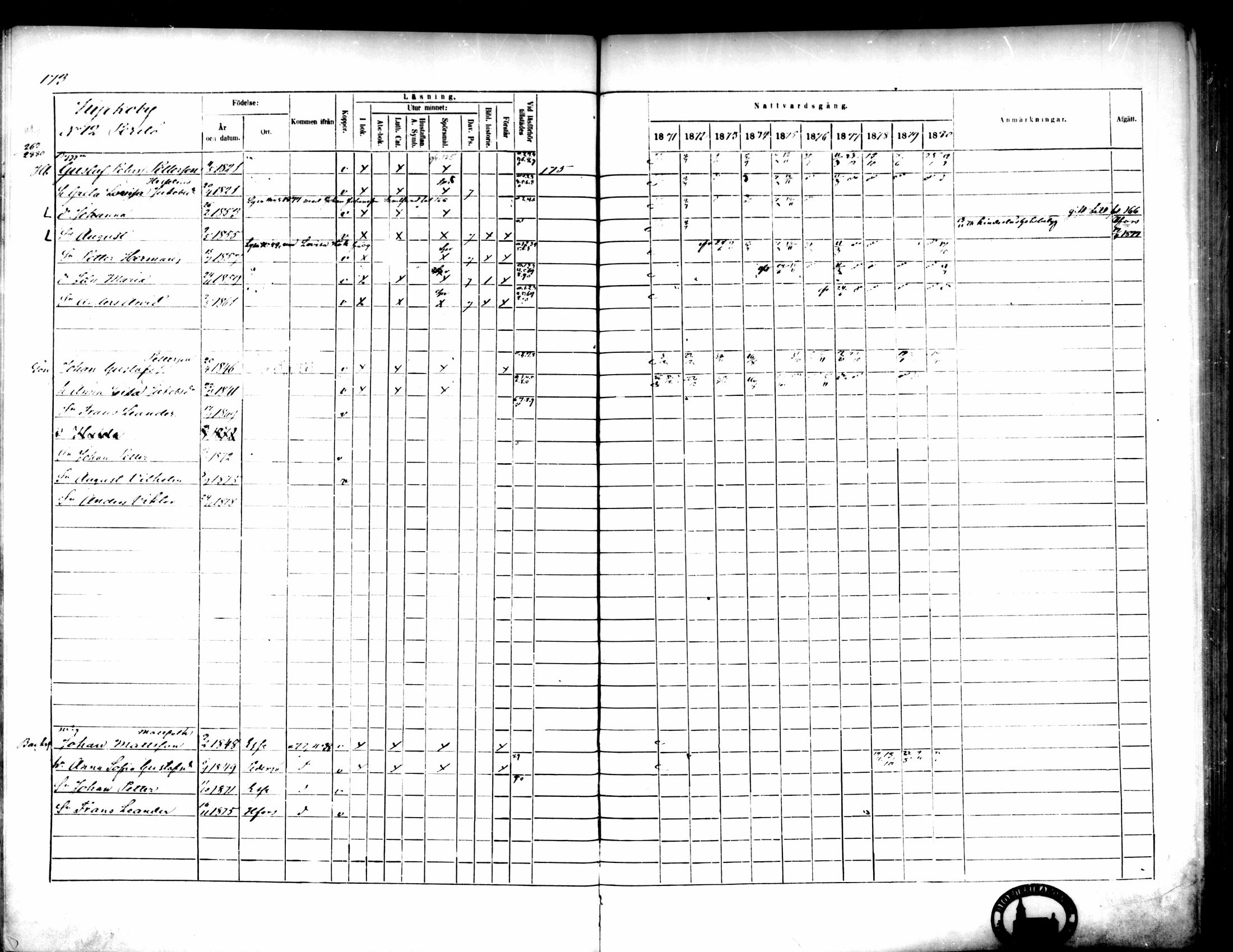 [ ../kirjat/Kirkonkirjat/pedersore/rippikirja_1871-1880_mko217-243/kuvat/183.jpg ]