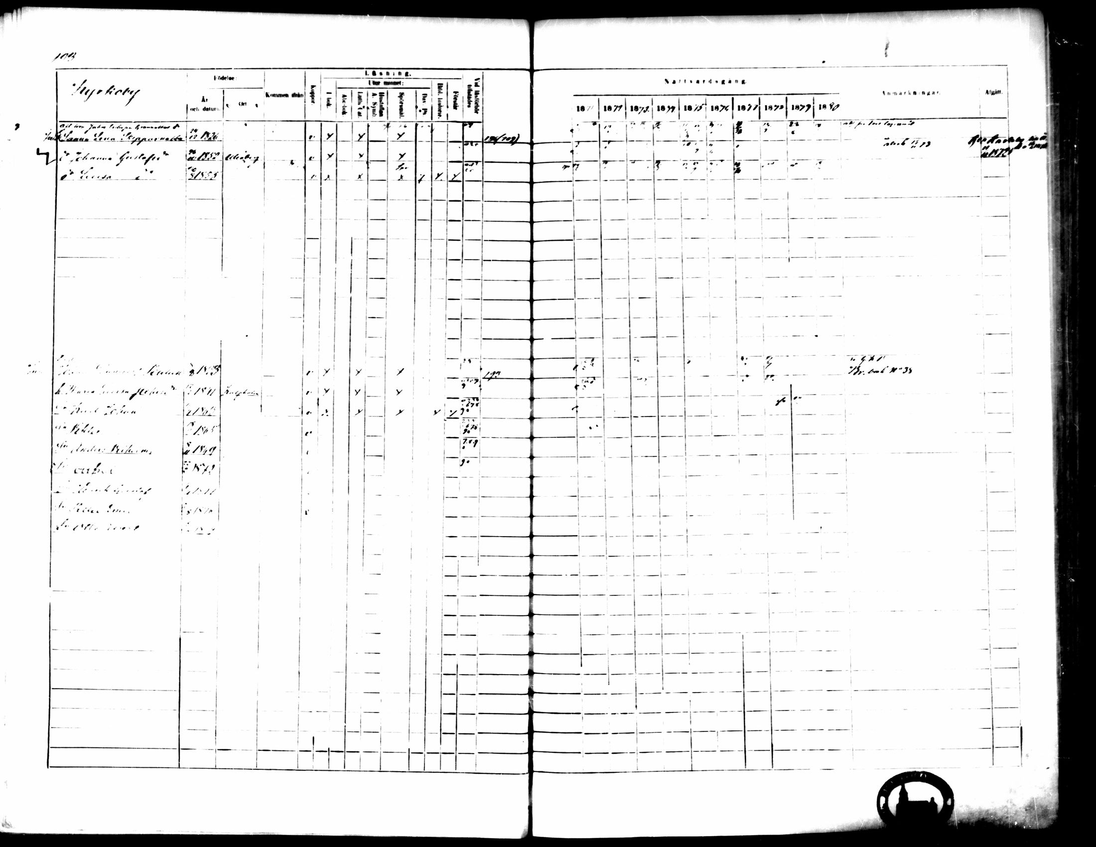 [ ../kirjat/Kirkonkirjat/pedersore/rippikirja_1871-1880_mko217-243/kuvat/202.jpg ]