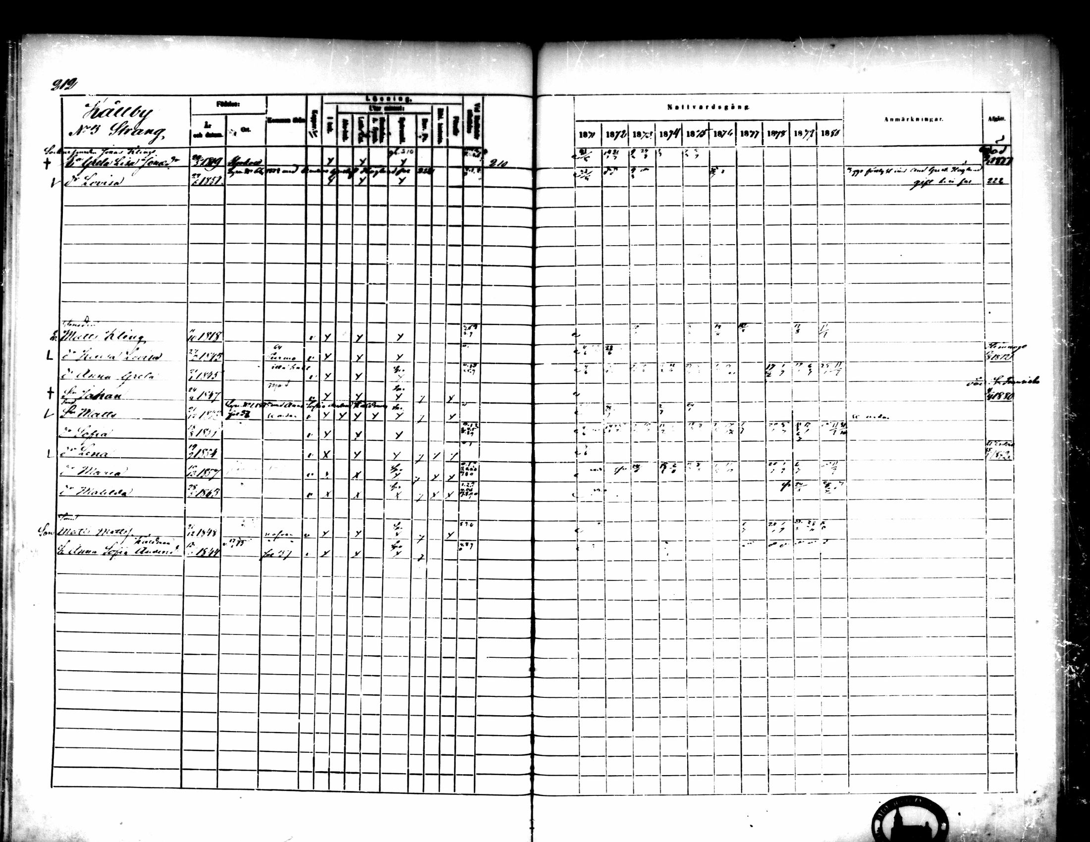 [ ../kirjat/Kirkonkirjat/pedersore/rippikirja_1871-1880_mko217-243/kuvat/222.jpg ]