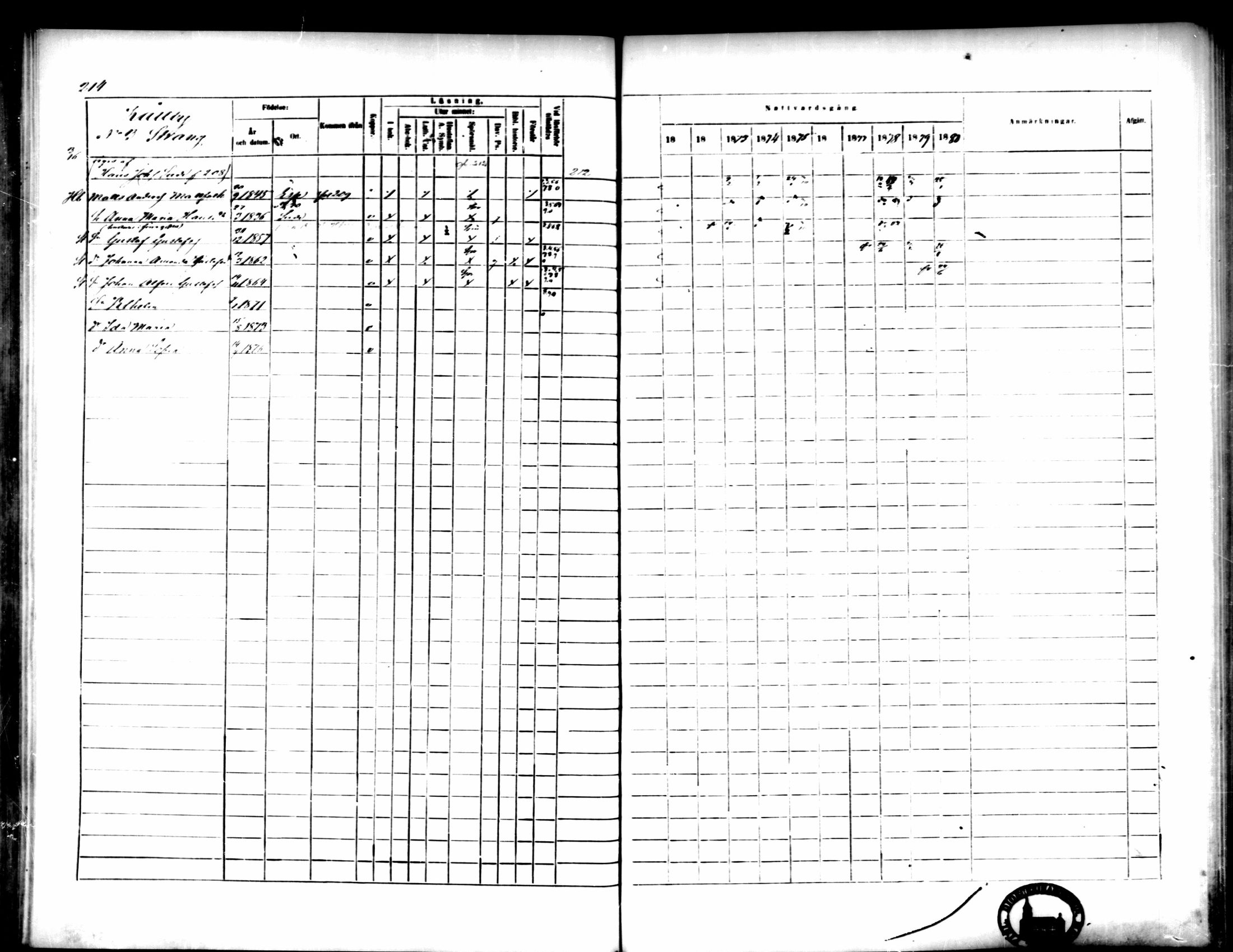 [ ../kirjat/Kirkonkirjat/pedersore/rippikirja_1871-1880_mko217-243/kuvat/224.jpg ]