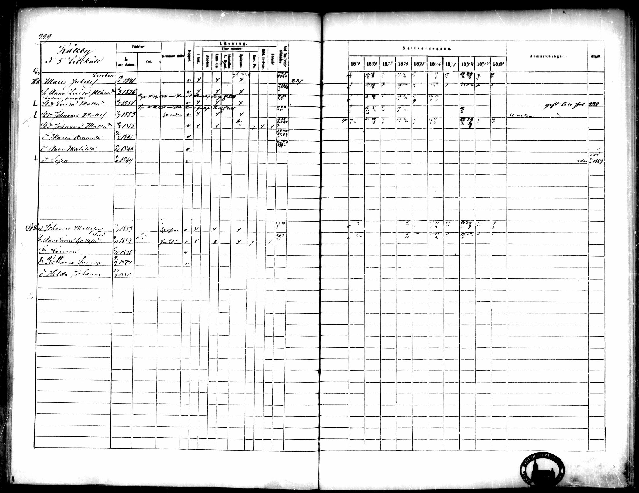 [ ../kirjat/Kirkonkirjat/pedersore/rippikirja_1871-1880_mko217-243/kuvat/239.jpg ]