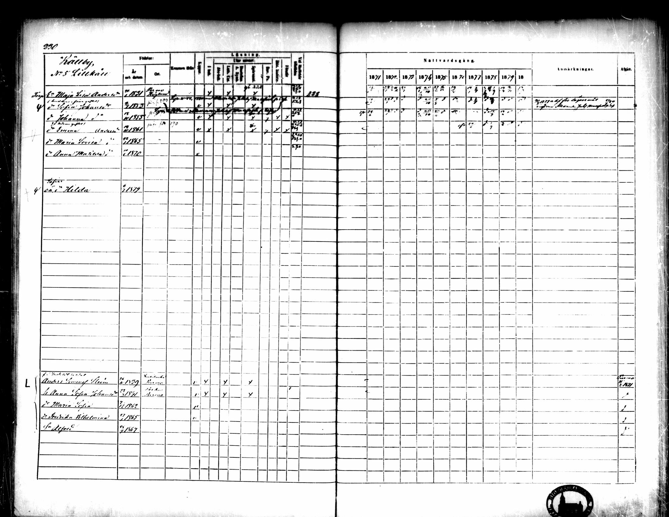 [ ../kirjat/Kirkonkirjat/pedersore/rippikirja_1871-1880_mko217-243/kuvat/240.jpg ]