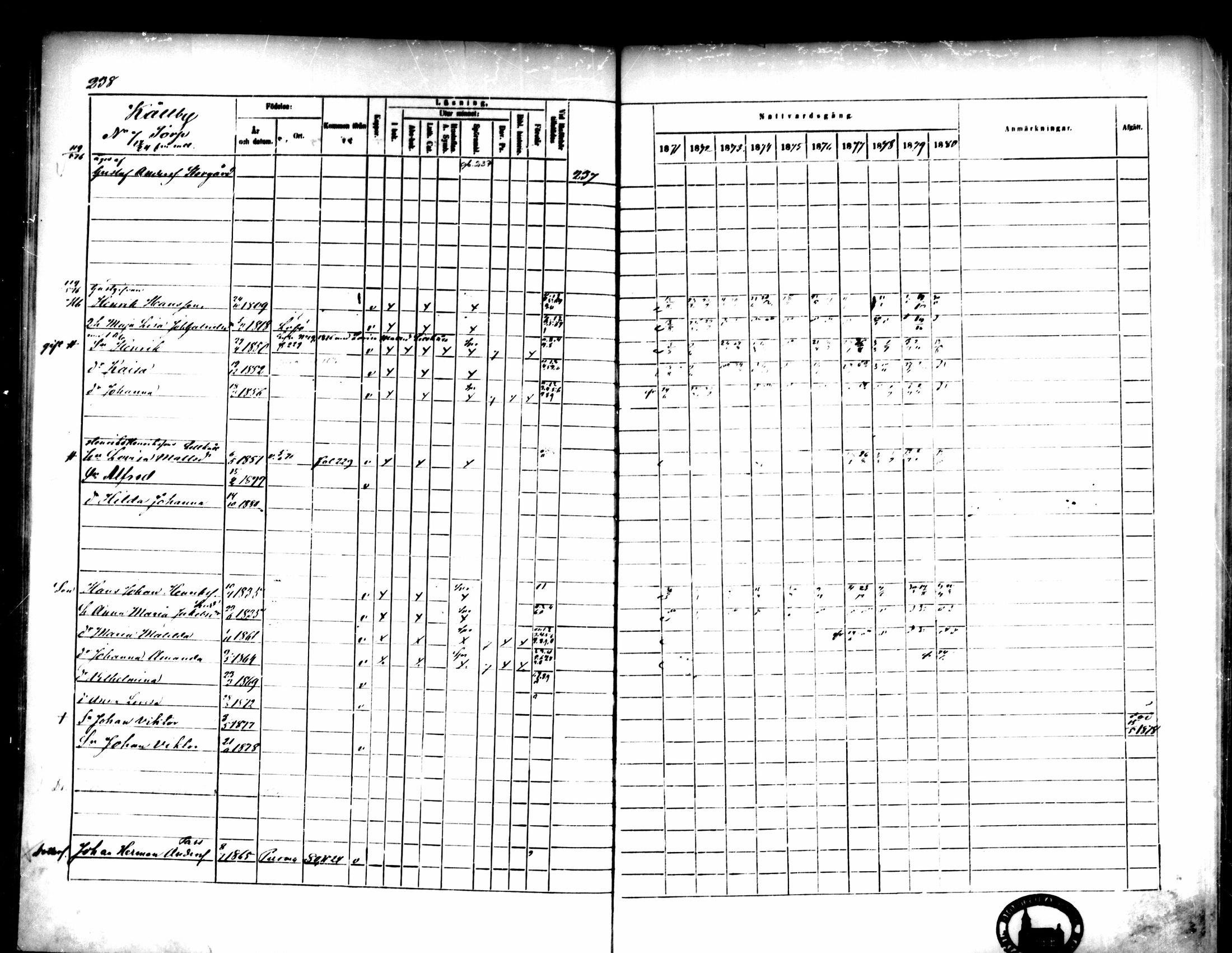 [ ../kirjat/Kirkonkirjat/pedersore/rippikirja_1871-1880_mko217-243/kuvat/248.jpg ]