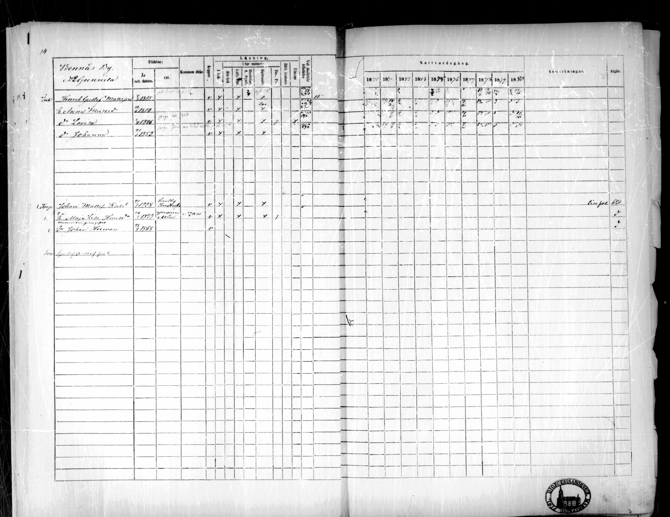 [ ../kirjat/Kirkonkirjat/pedersore/rippikirja_1871-1880_mko217-243/kuvat/25.jpg ]