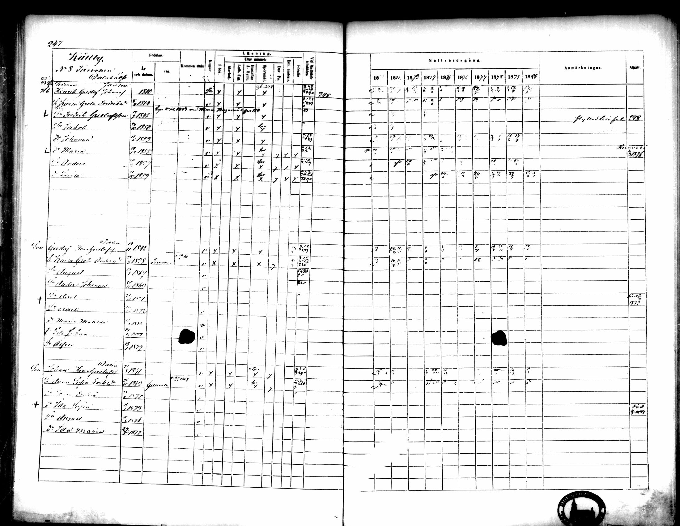 [ ../kirjat/Kirkonkirjat/pedersore/rippikirja_1871-1880_mko217-243/kuvat/257.jpg ]