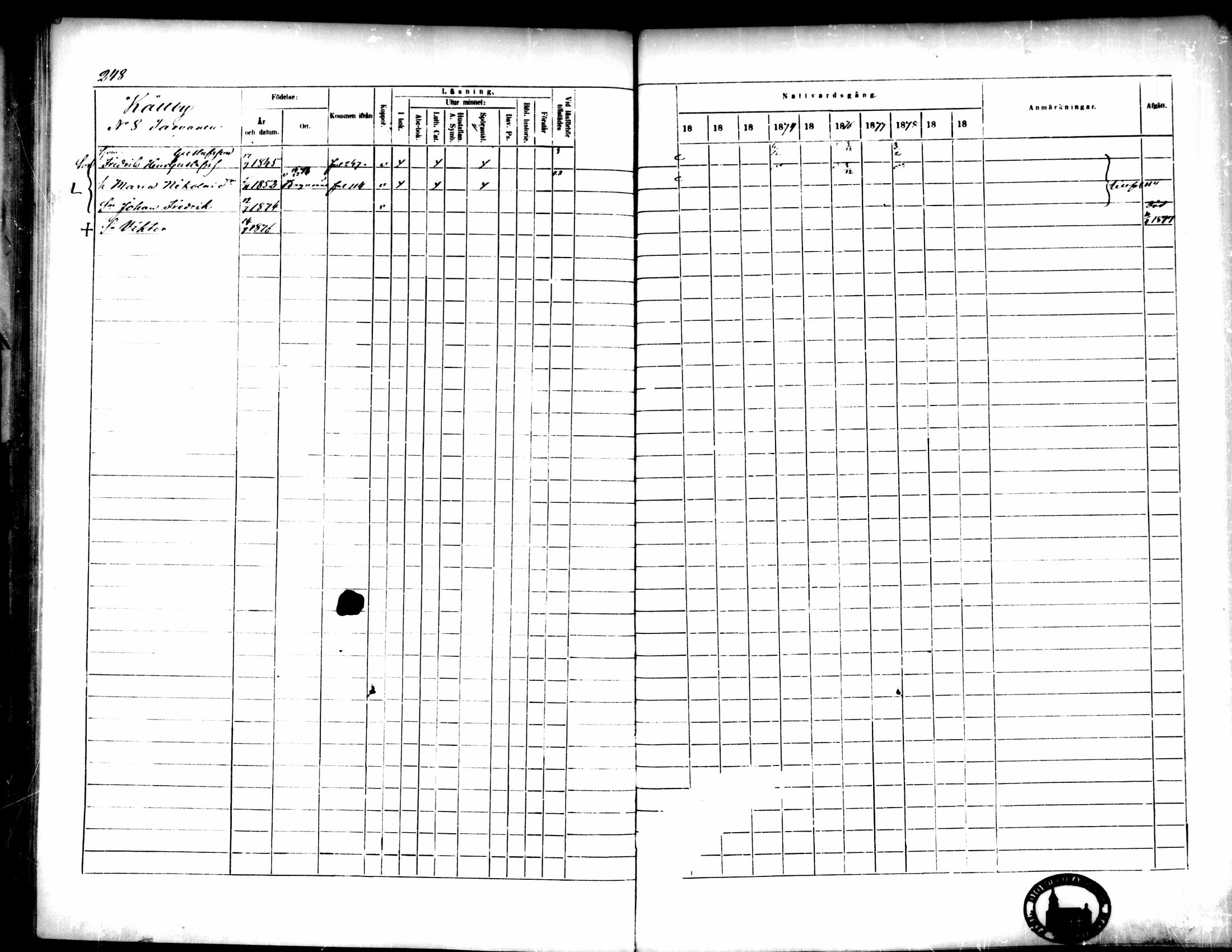 [ ../kirjat/Kirkonkirjat/pedersore/rippikirja_1871-1880_mko217-243/kuvat/258.jpg ]