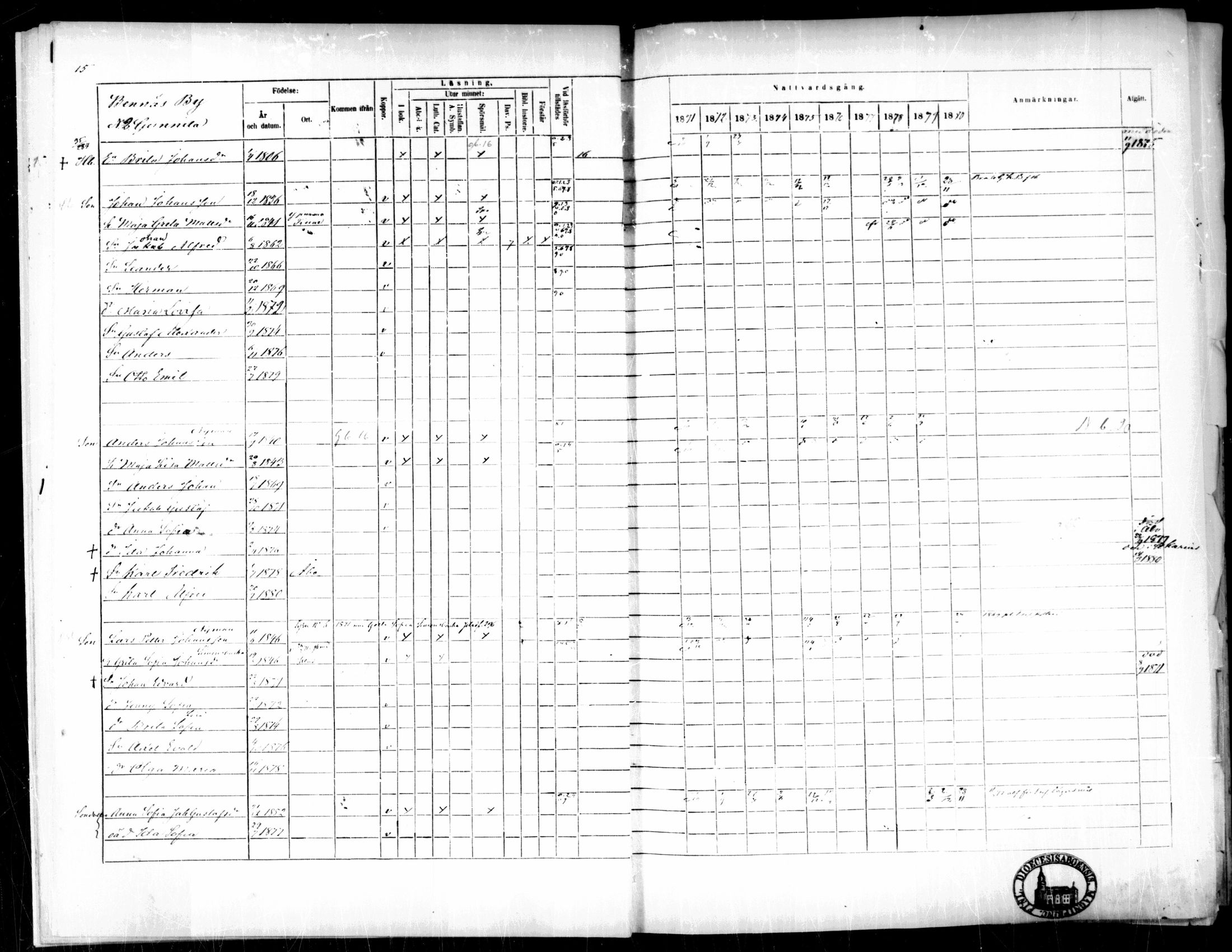 [ ../kirjat/Kirkonkirjat/pedersore/rippikirja_1871-1880_mko217-243/kuvat/26.jpg ]