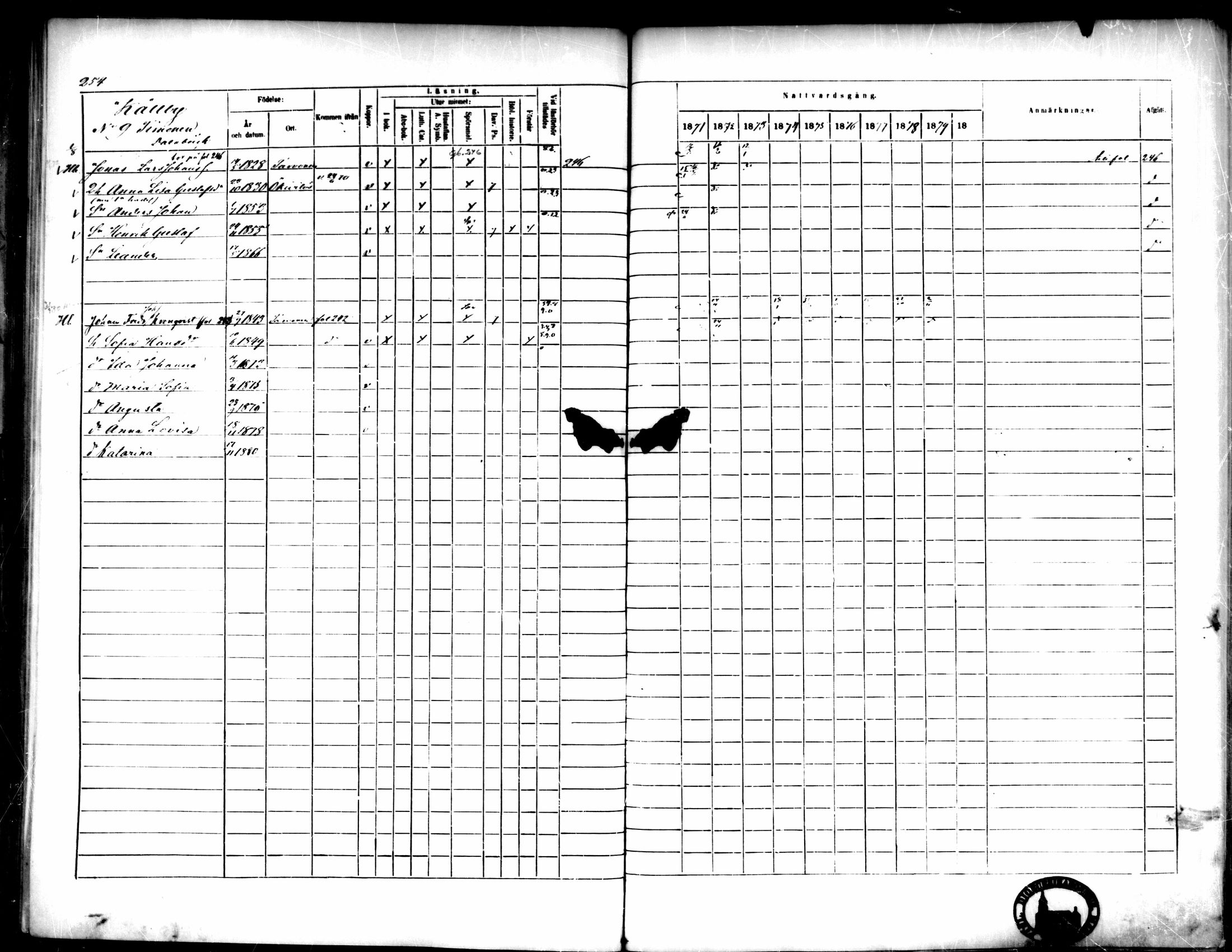 [ ../kirjat/Kirkonkirjat/pedersore/rippikirja_1871-1880_mko217-243/kuvat/264.jpg ]