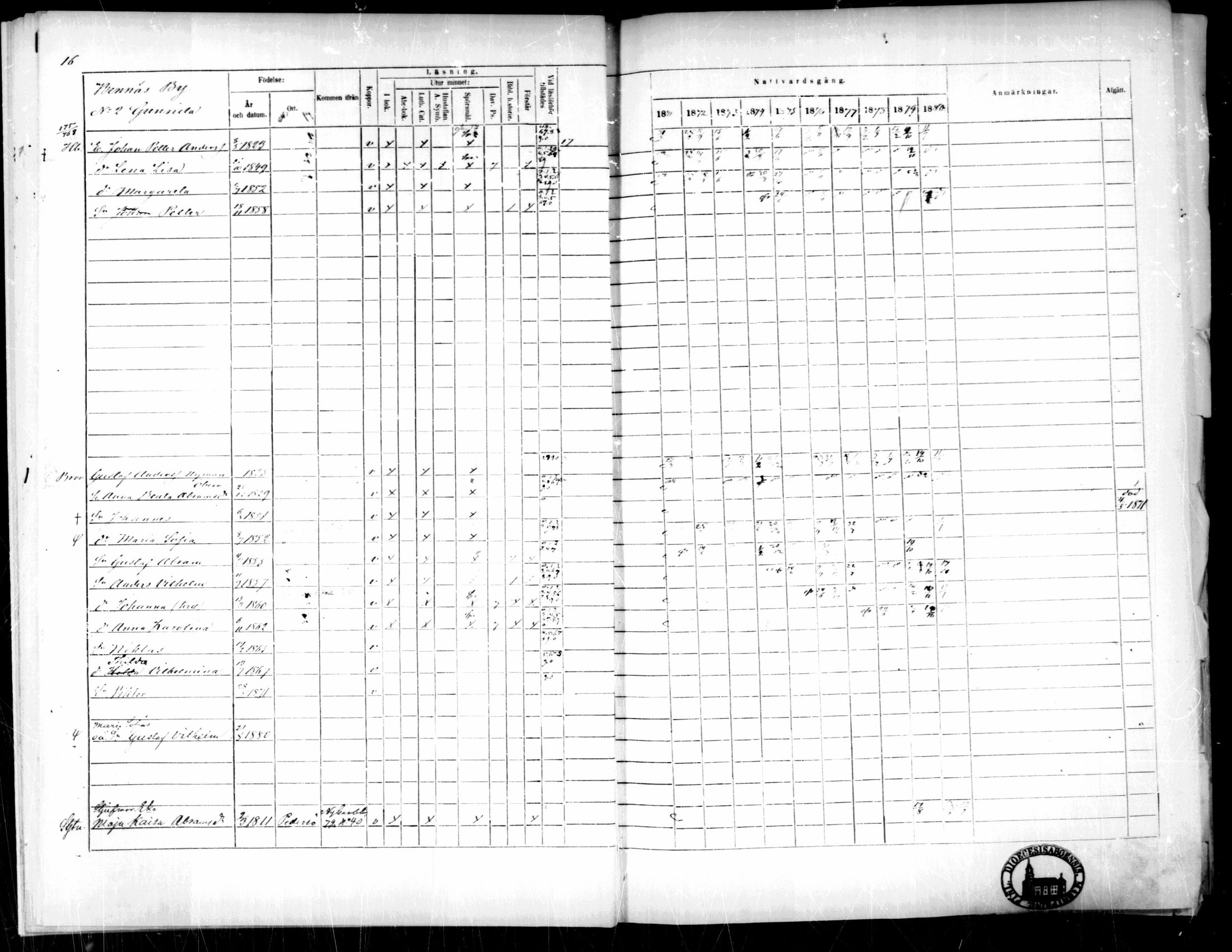 [ ../kirjat/Kirkonkirjat/pedersore/rippikirja_1871-1880_mko217-243/kuvat/27.jpg ]