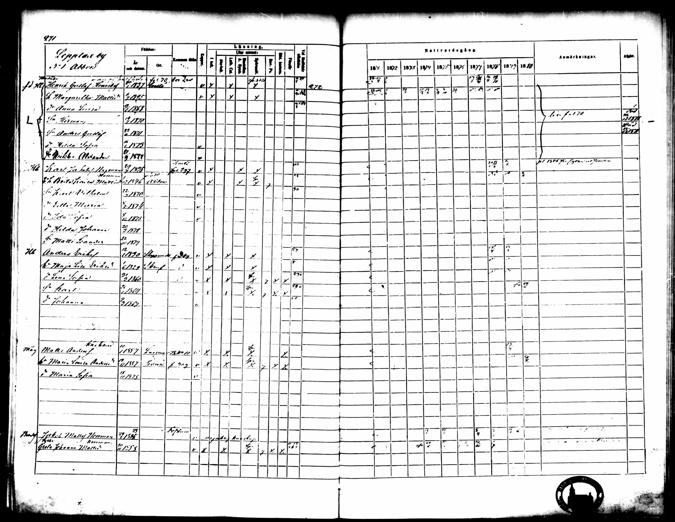 [ ../kirjat/Kirkonkirjat/pedersore/rippikirja_1871-1880_mko217-243/kuvat/280.jpg ]
