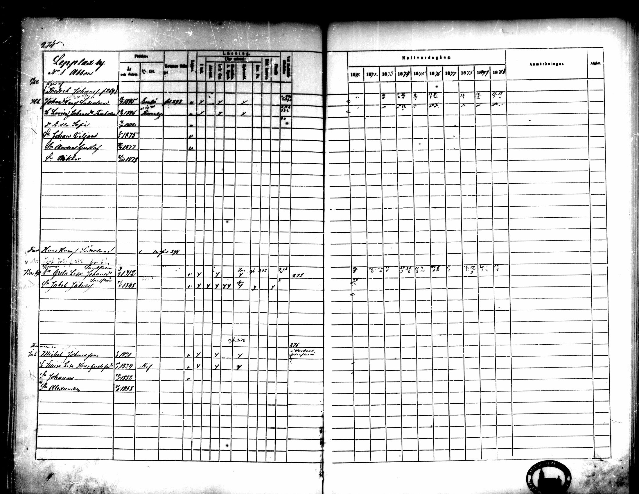 [ ../kirjat/Kirkonkirjat/pedersore/rippikirja_1871-1880_mko217-243/kuvat/283.jpg ]