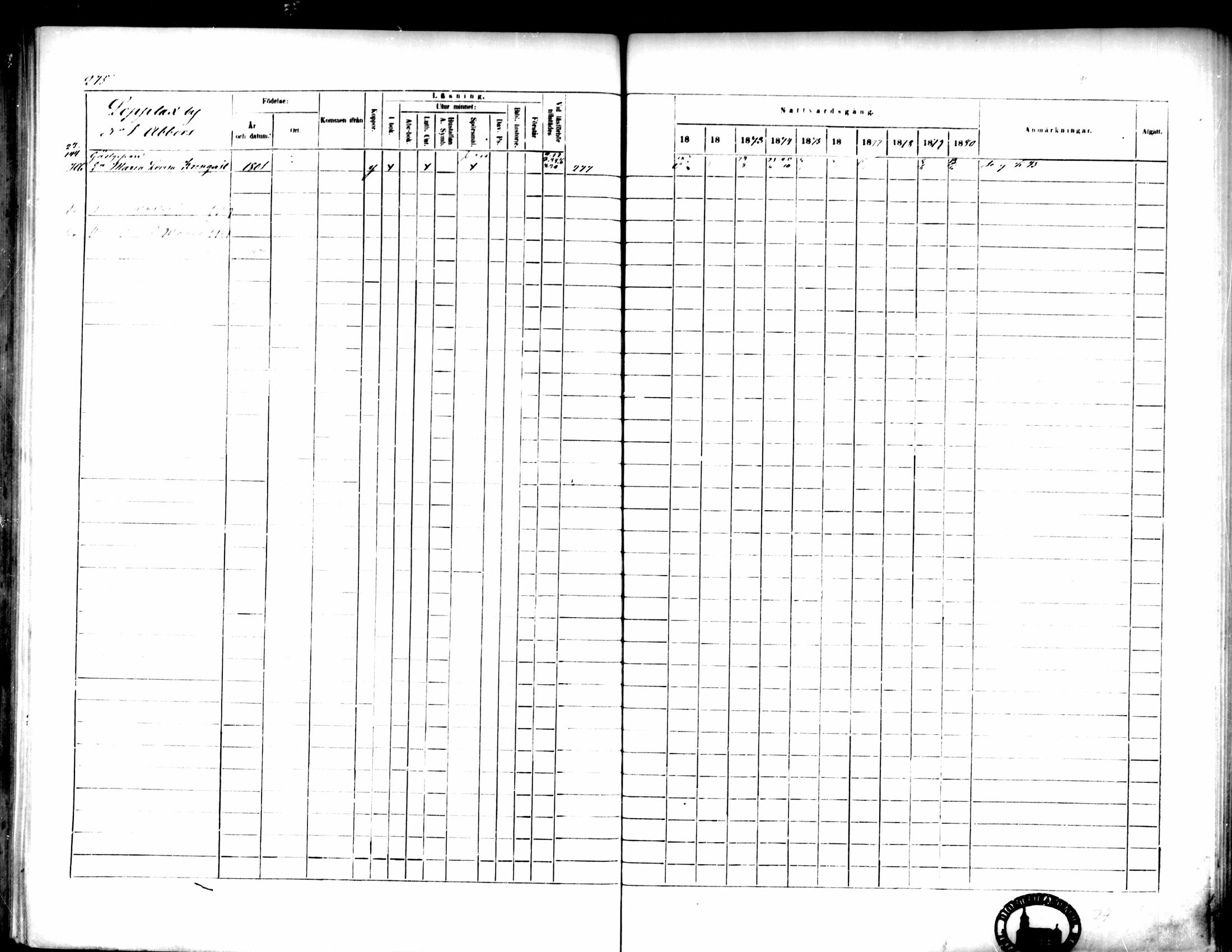 [ ../kirjat/Kirkonkirjat/pedersore/rippikirja_1871-1880_mko217-243/kuvat/284.jpg ]