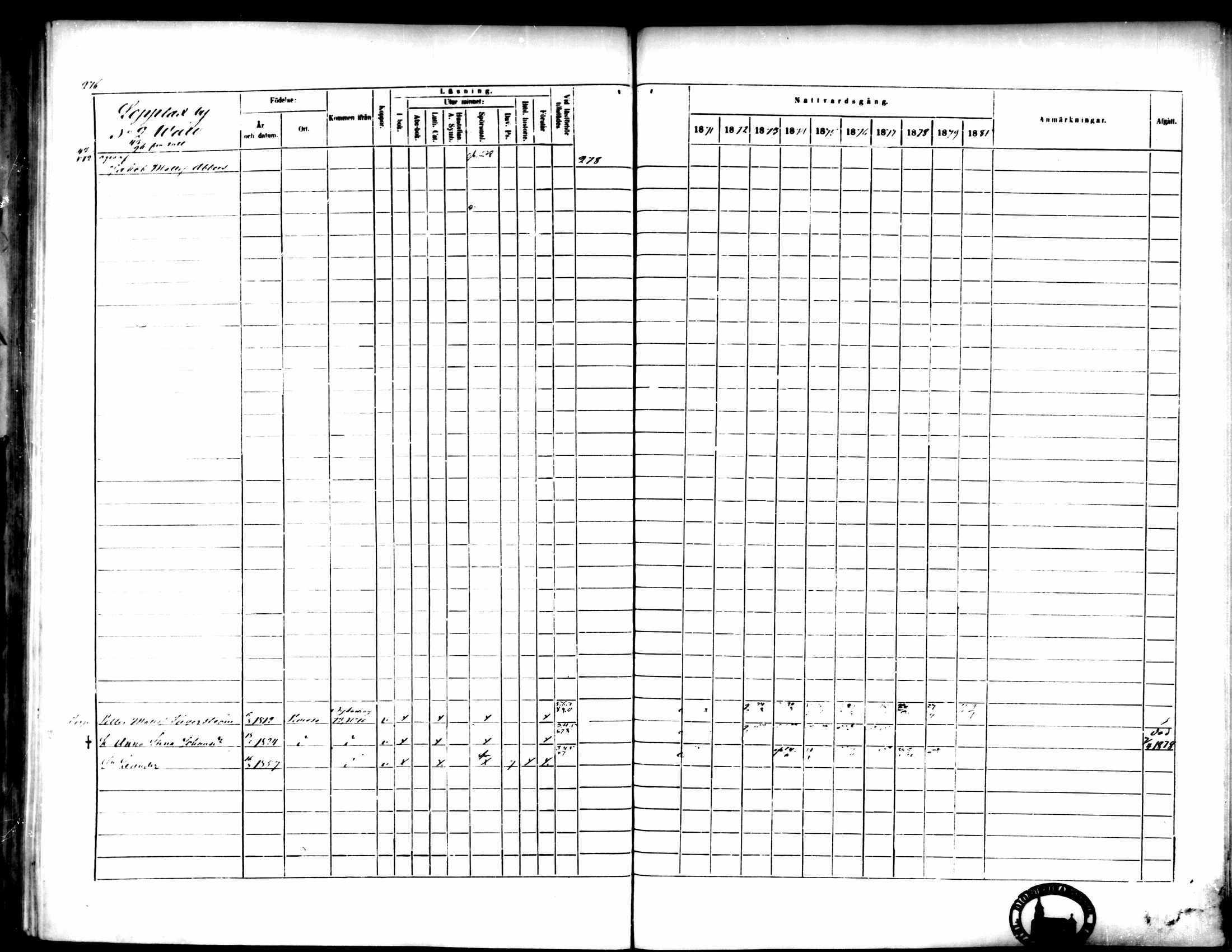[ ../kirjat/Kirkonkirjat/pedersore/rippikirja_1871-1880_mko217-243/kuvat/285.jpg ]