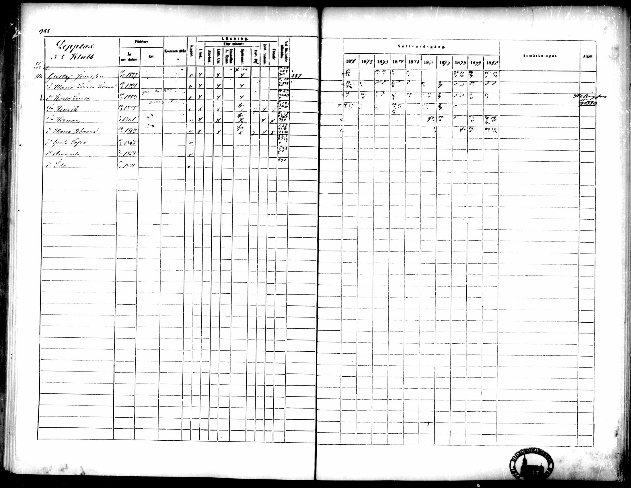[ ../kirjat/Kirkonkirjat/pedersore/rippikirja_1871-1880_mko217-243/kuvat/297.jpg ]