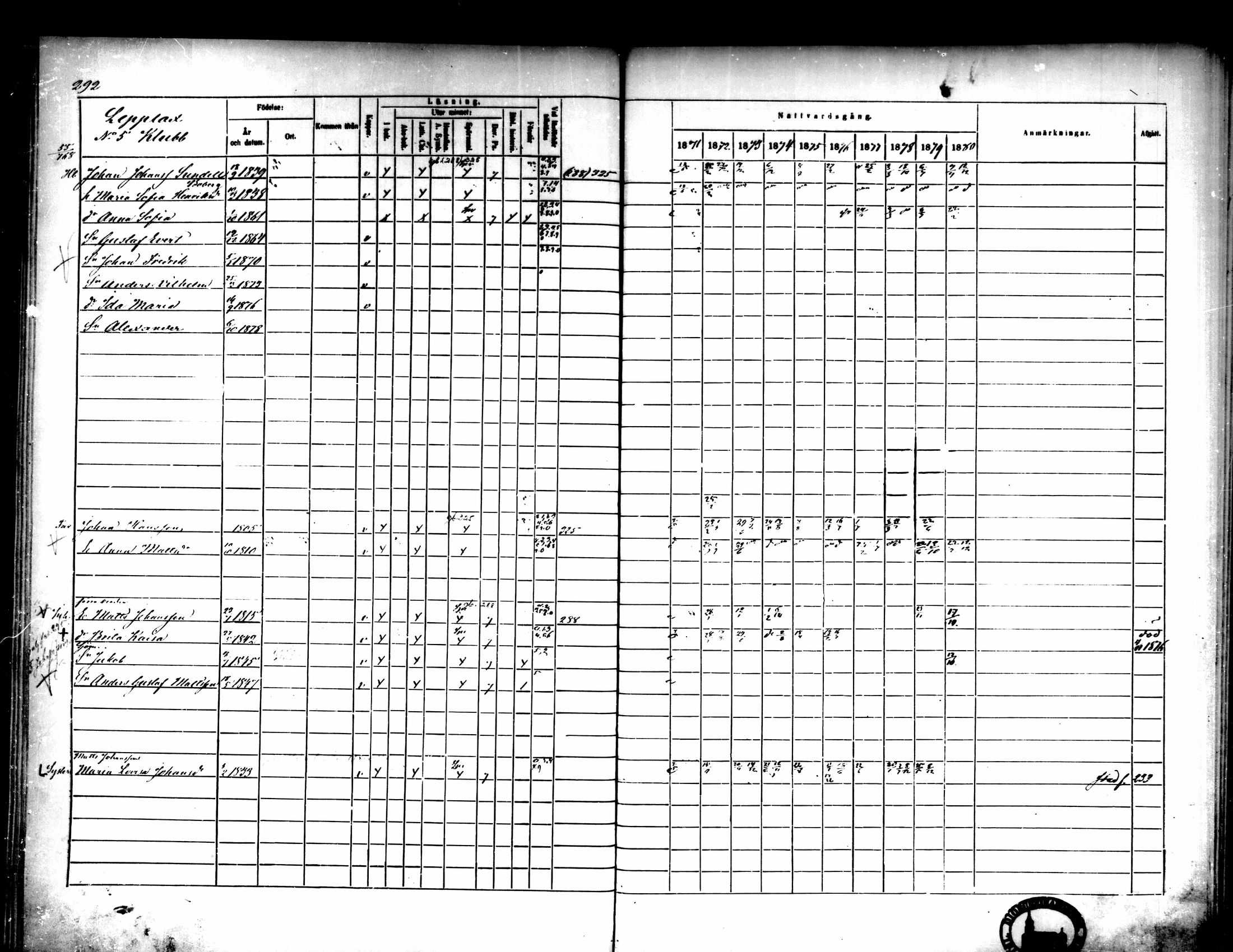 [ ../kirjat/Kirkonkirjat/pedersore/rippikirja_1871-1880_mko217-243/kuvat/301.jpg ]