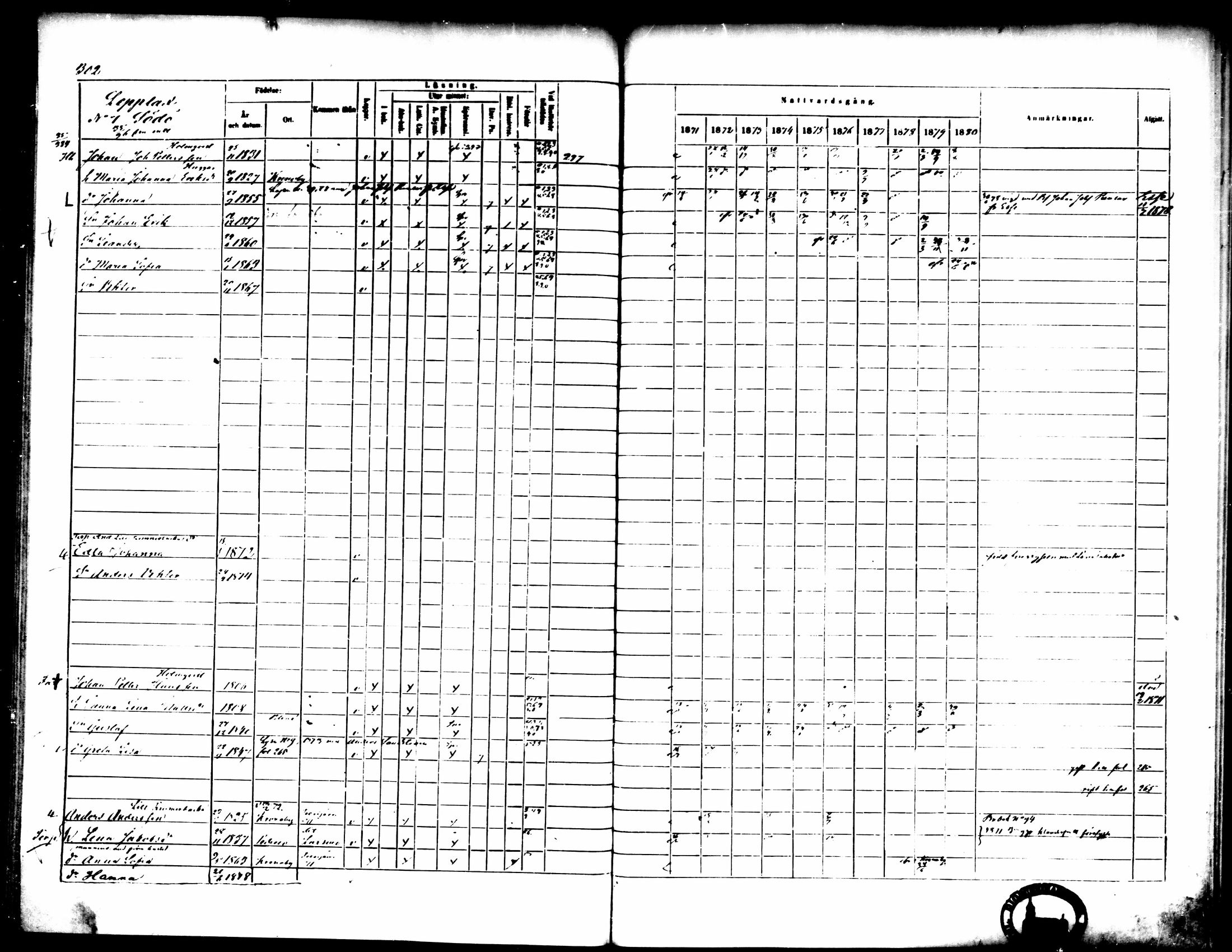 [ ../kirjat/Kirkonkirjat/pedersore/rippikirja_1871-1880_mko217-243/kuvat/311.jpg ]