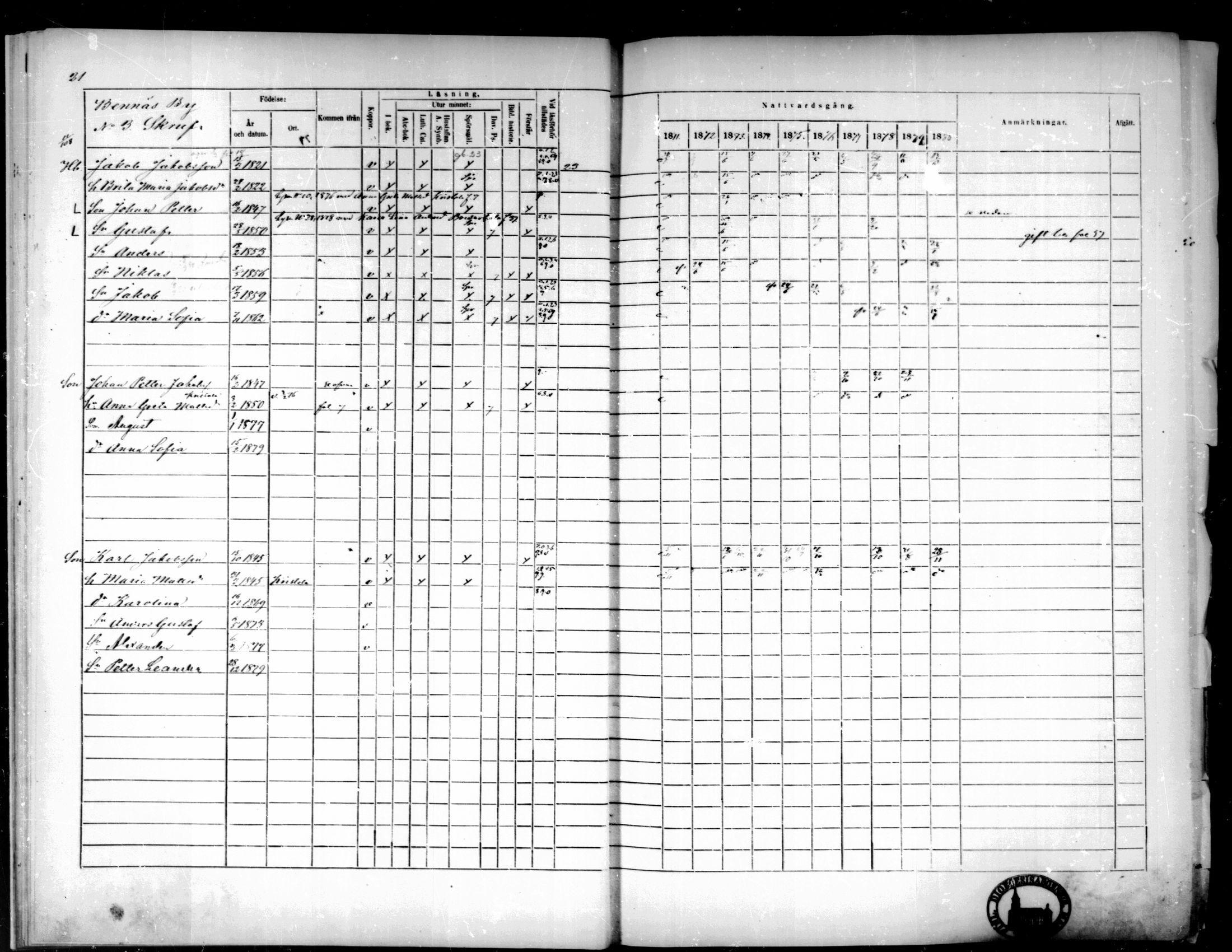 [ ../kirjat/Kirkonkirjat/pedersore/rippikirja_1871-1880_mko217-243/kuvat/32.jpg ]