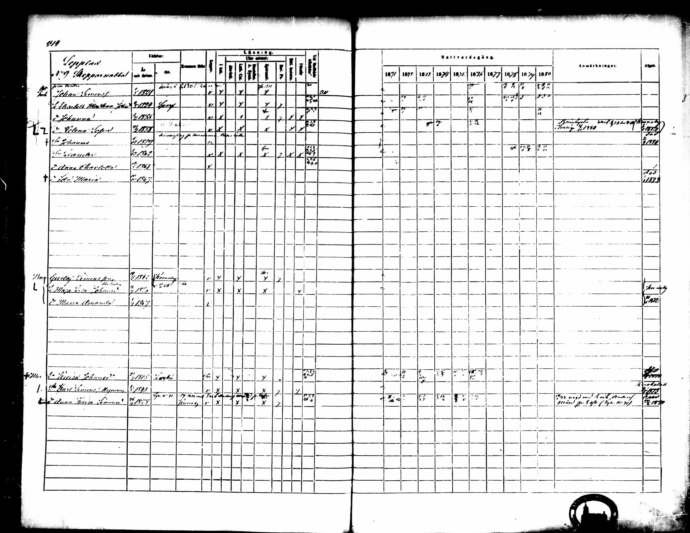 [ ../kirjat/Kirkonkirjat/pedersore/rippikirja_1871-1880_mko217-243/kuvat/323.jpg ]